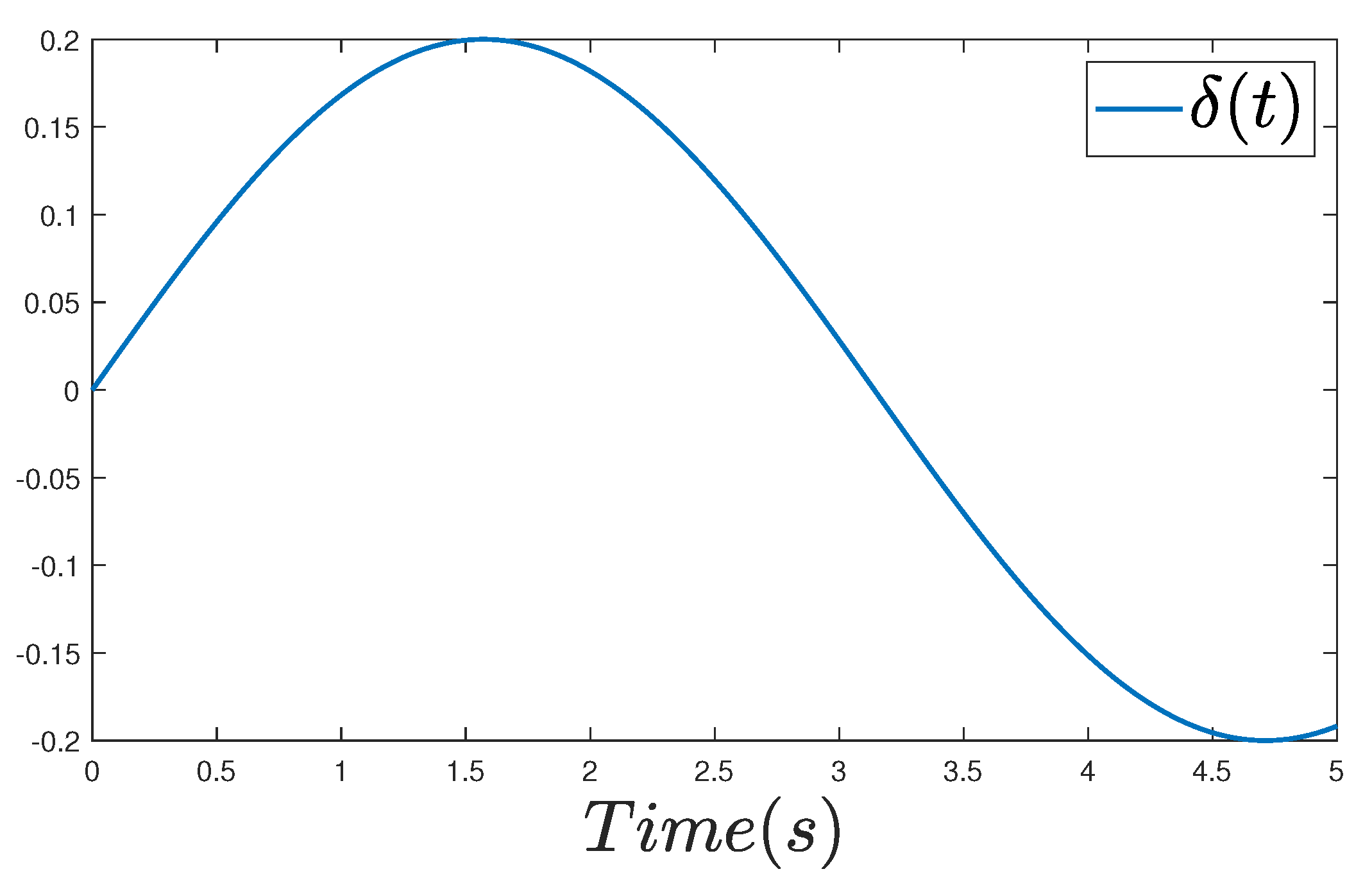 Processes 11 01707 g002