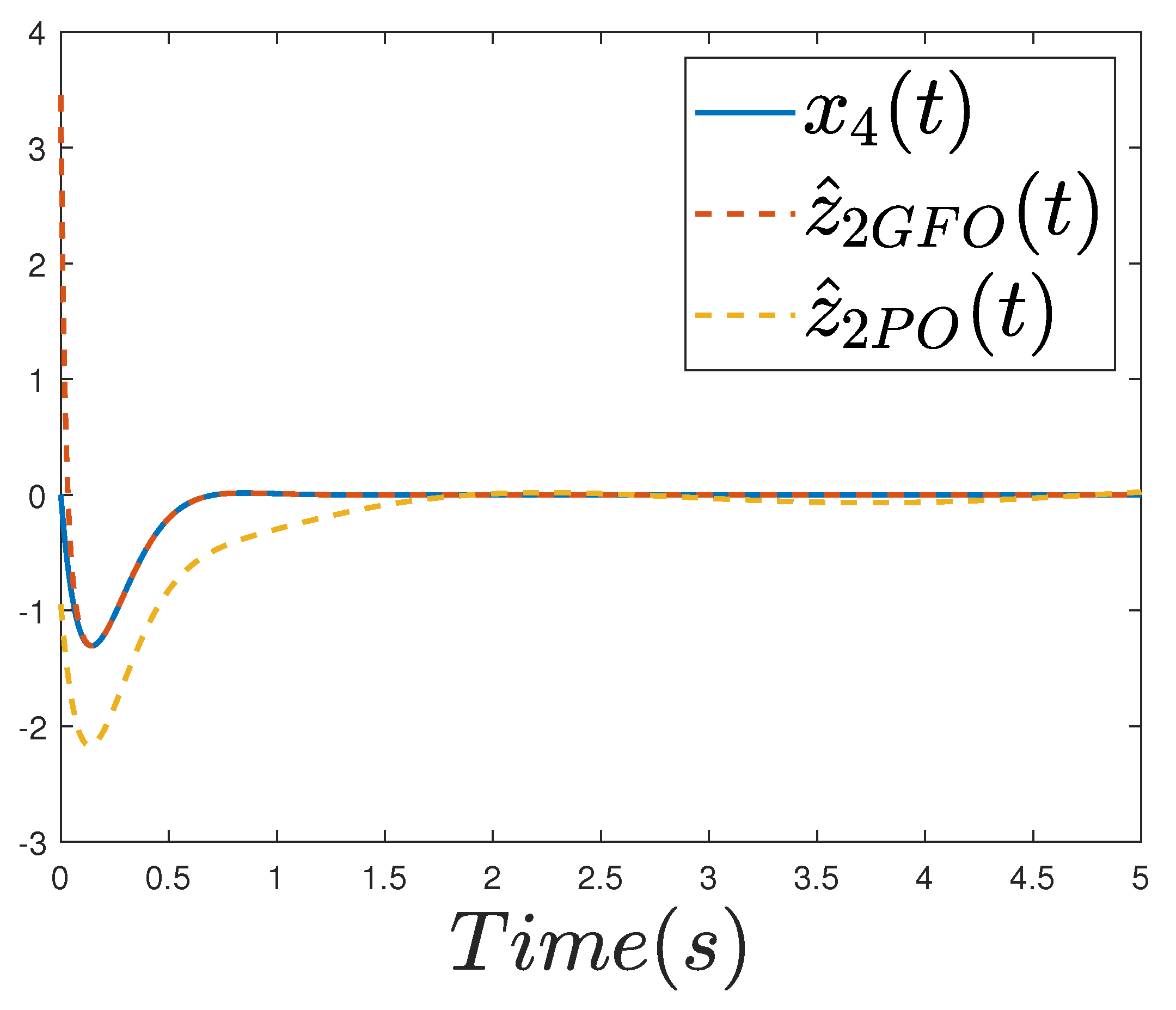Processes 11 01707 g004