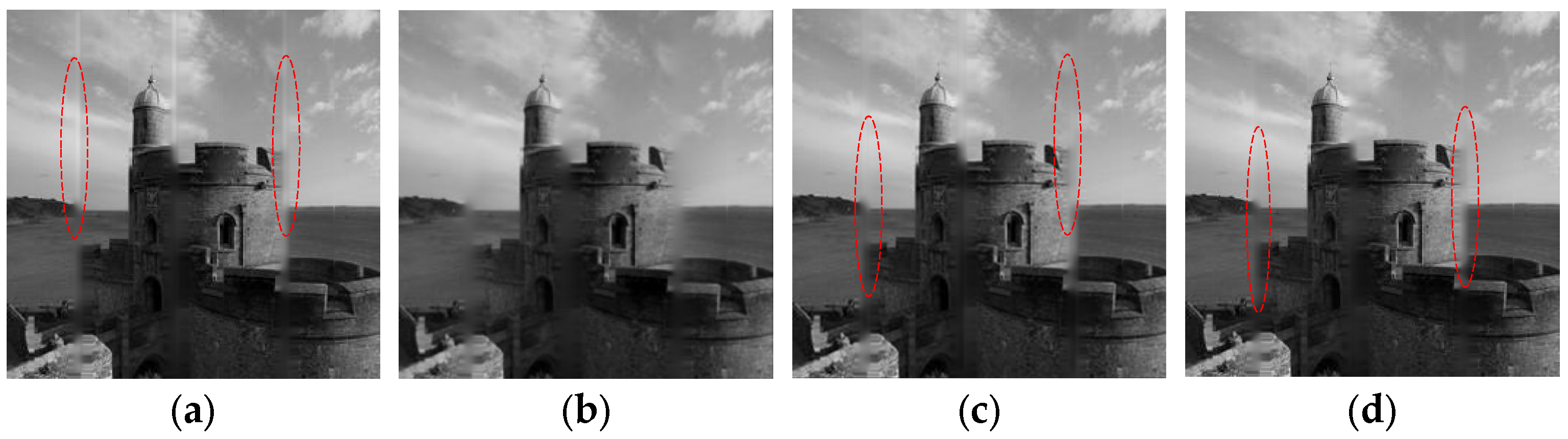 Processes 11 01709 g009 Processes 11 01709 g009