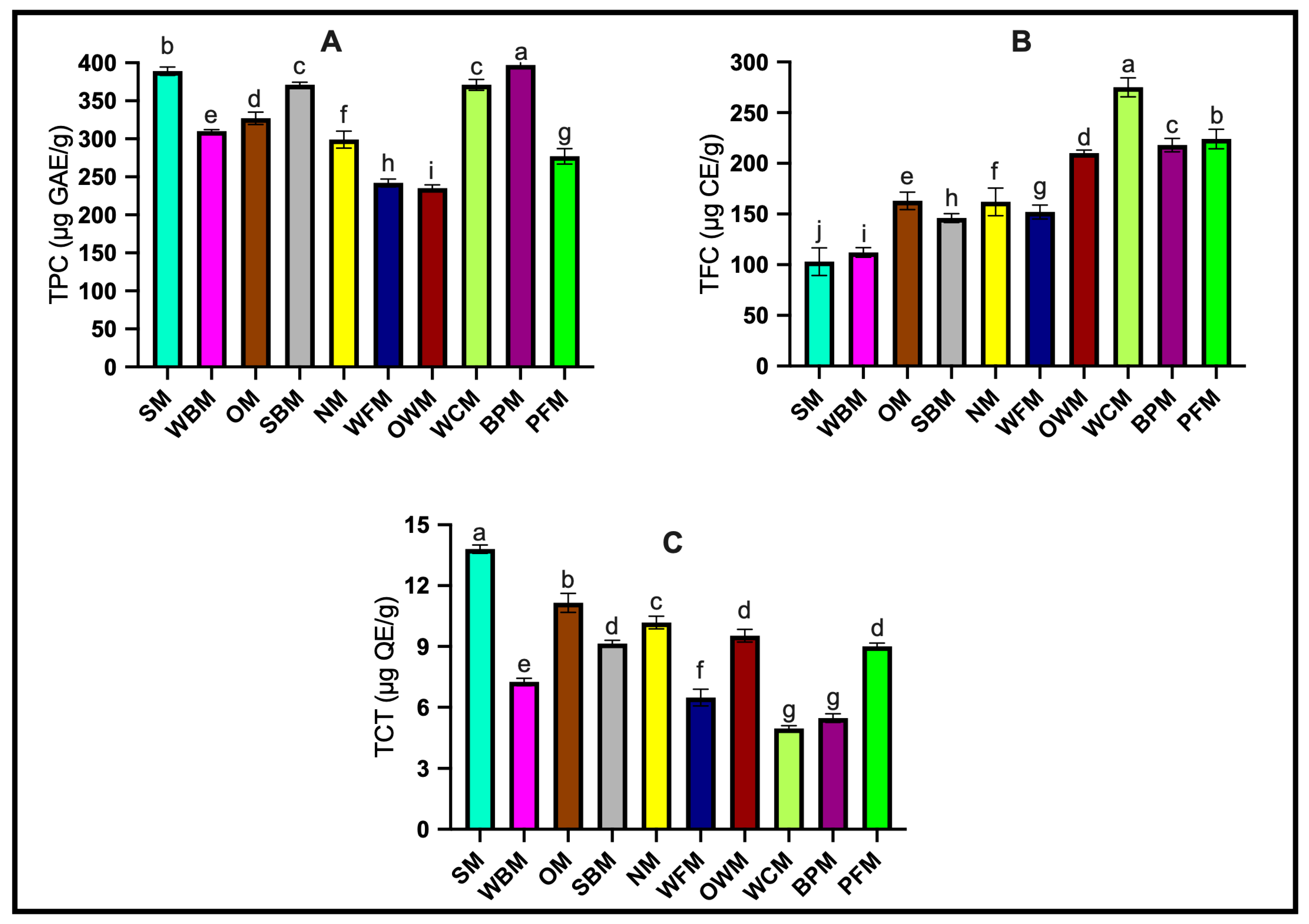 Processes 11 01711 g001