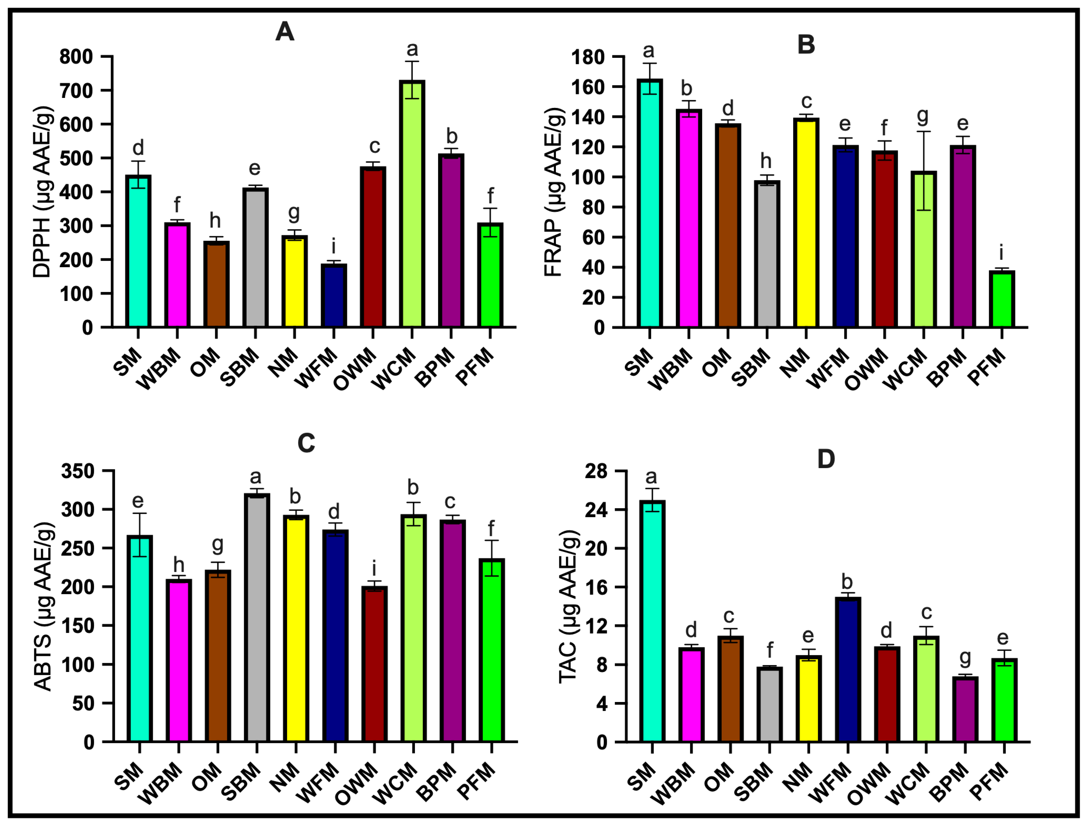 Processes 11 01711 g002