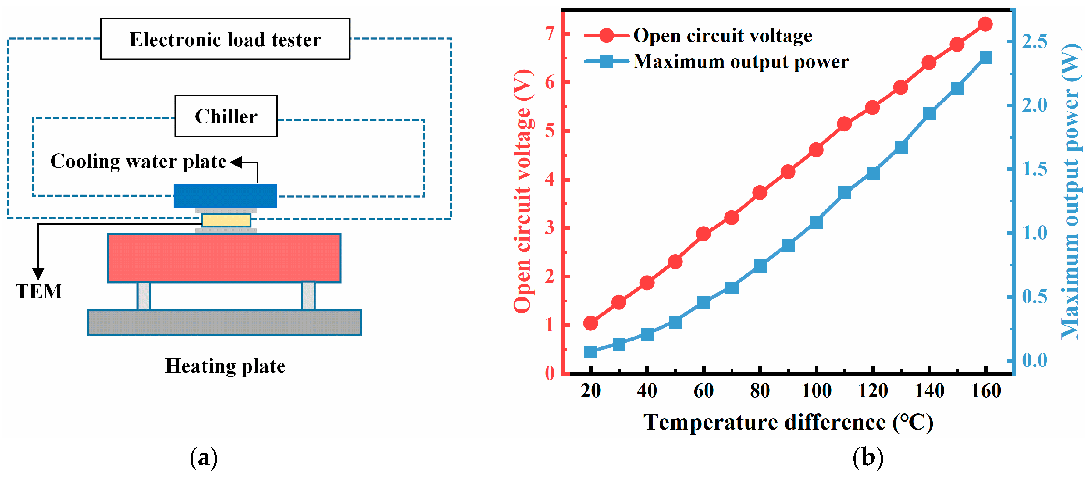 Processes 11 01714 g002 Processes 11 01714 g002