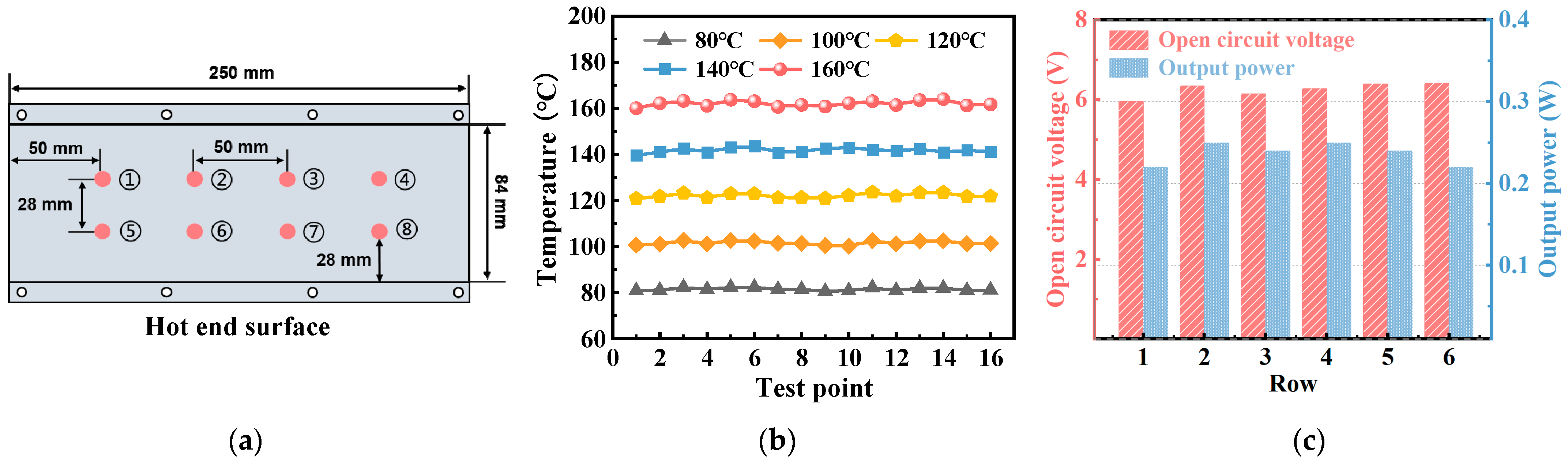 Processes 11 01714 g004 Processes 11 01714 g004