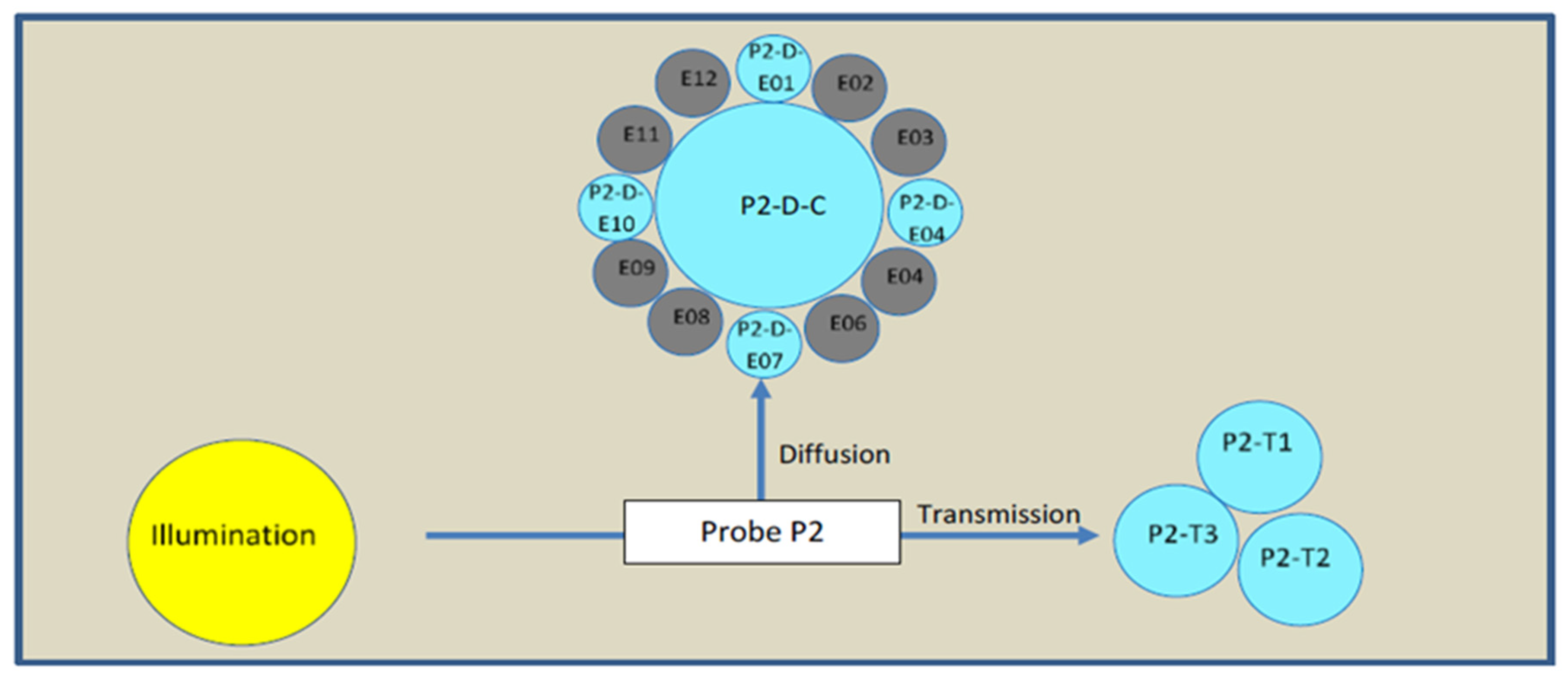 Processes 11 01717 g004