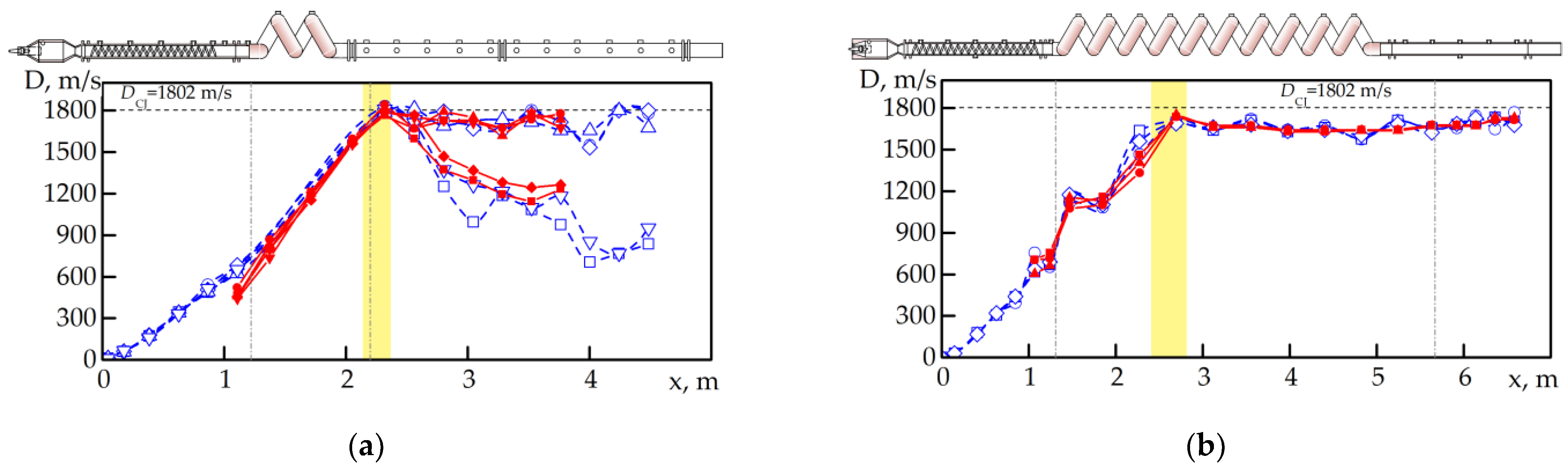 Processes 11 01719 g008