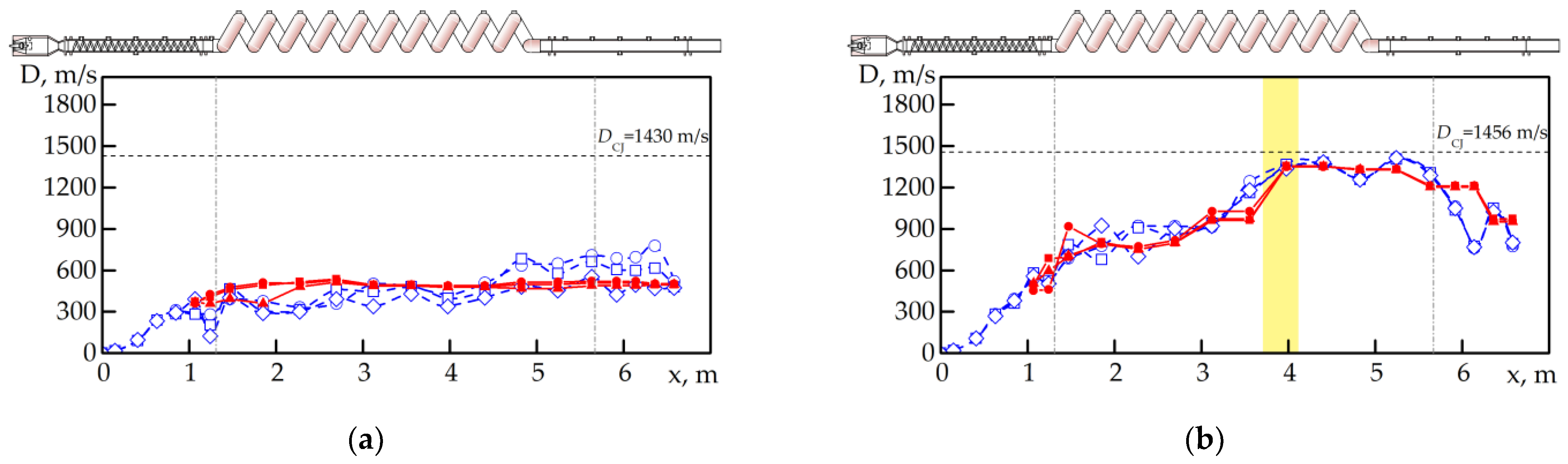 Processes 11 01719 g009