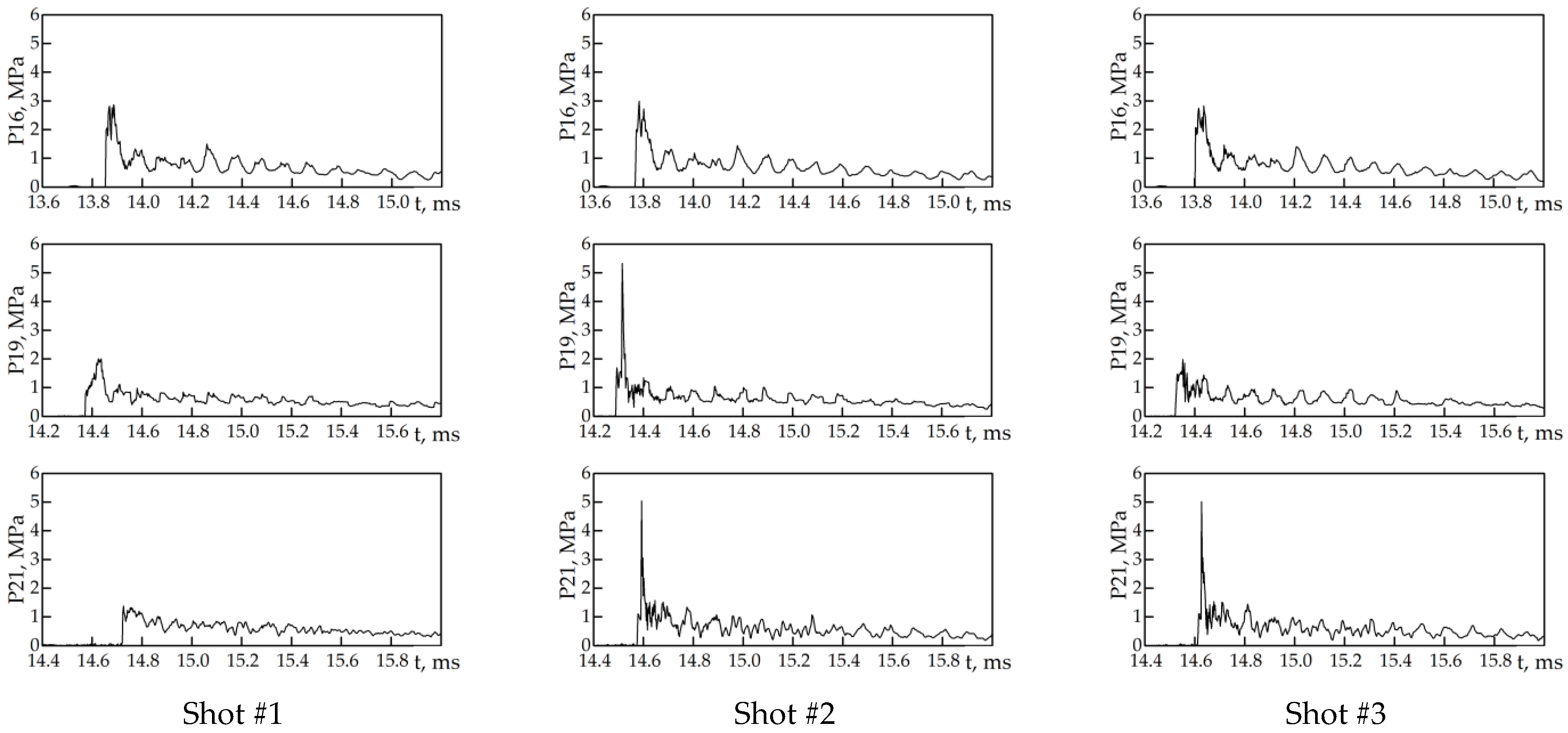 Processes 11 01719 g012