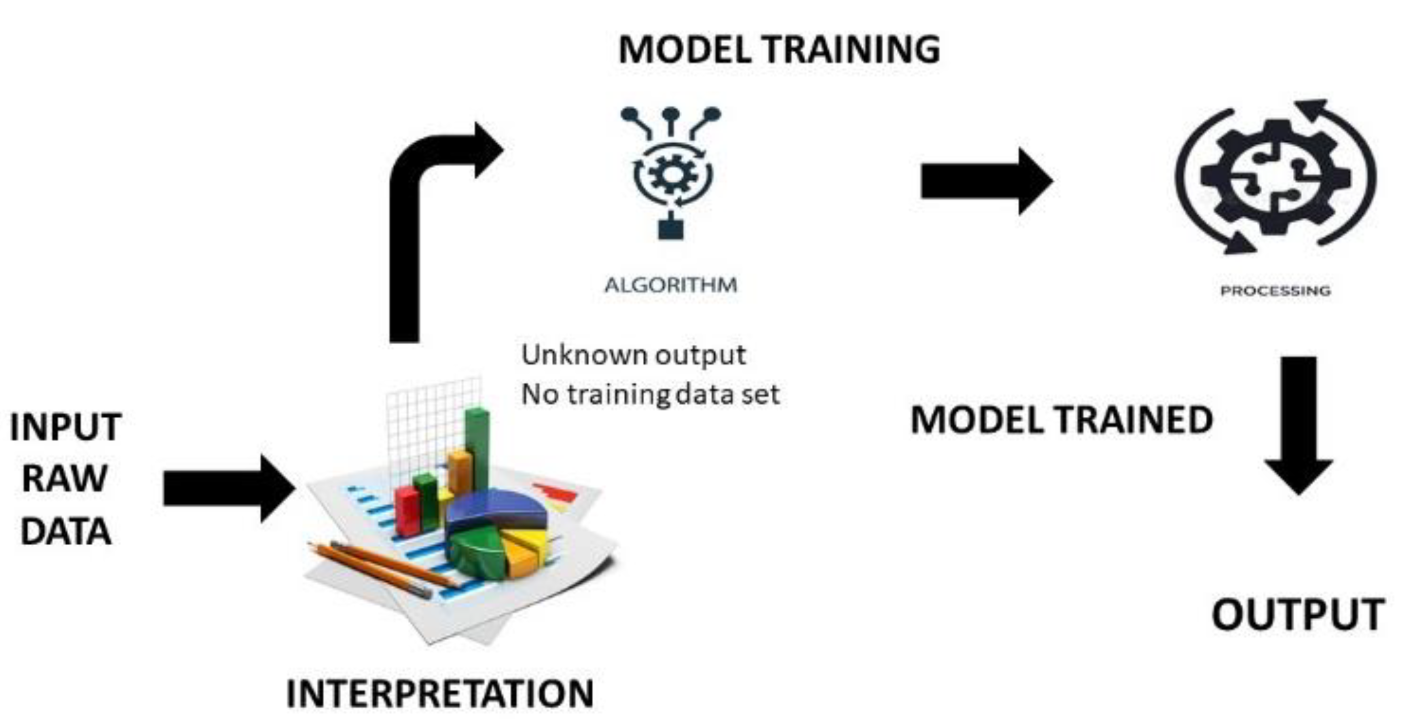 Processes 11 01720 g002