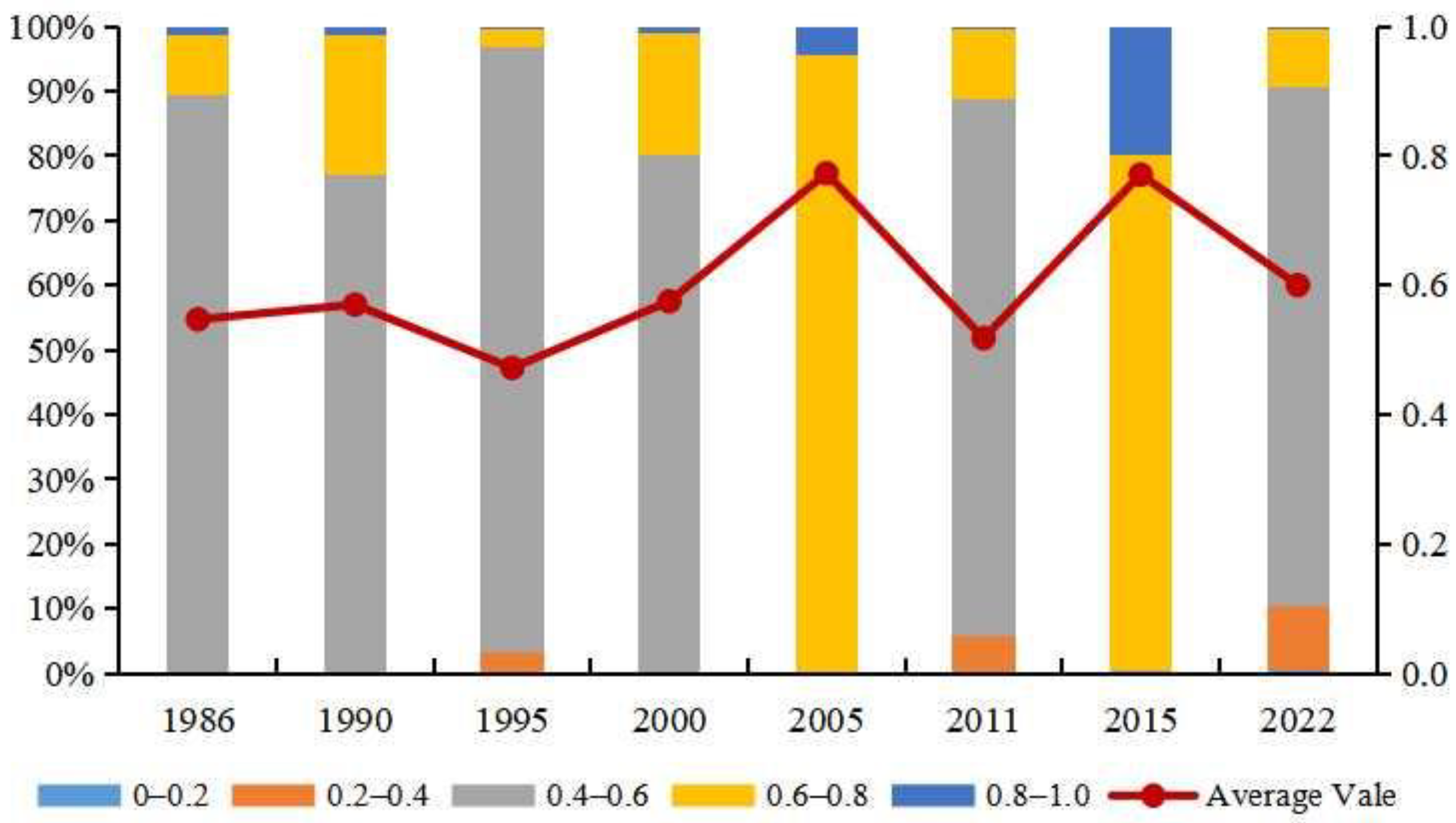 Processes 11 01721 g004