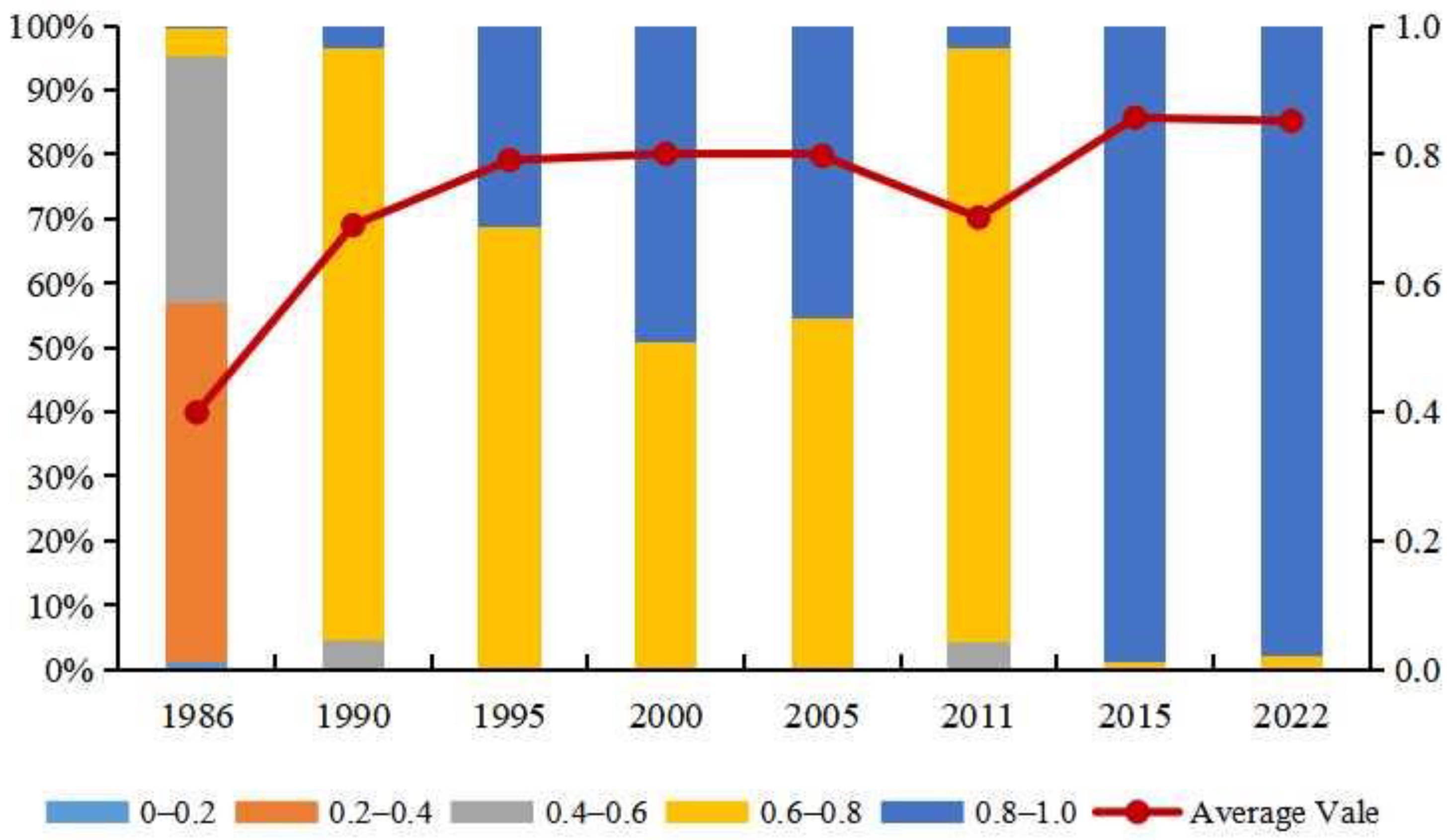 Processes 11 01721 g006