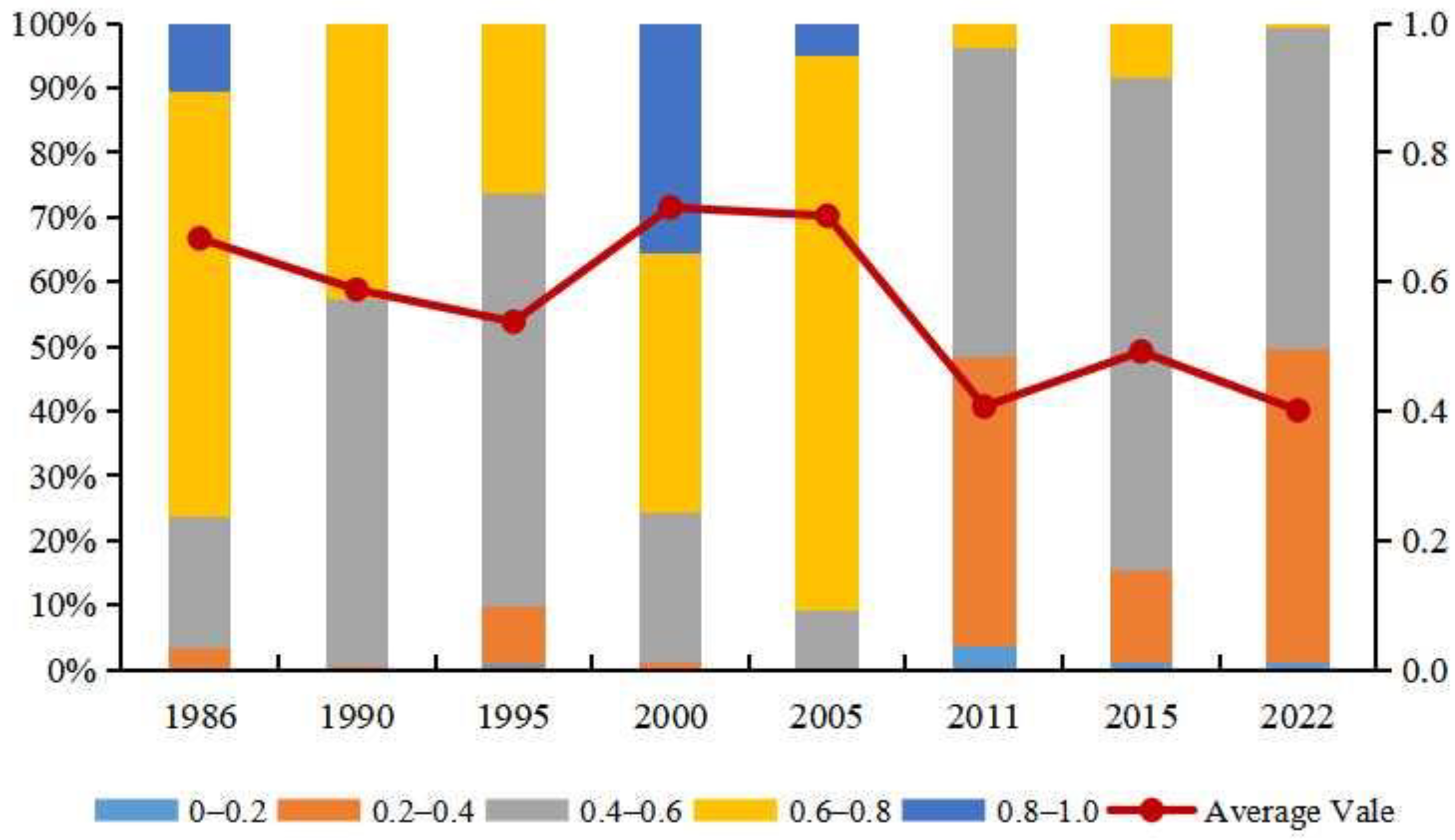 Processes 11 01721 g010