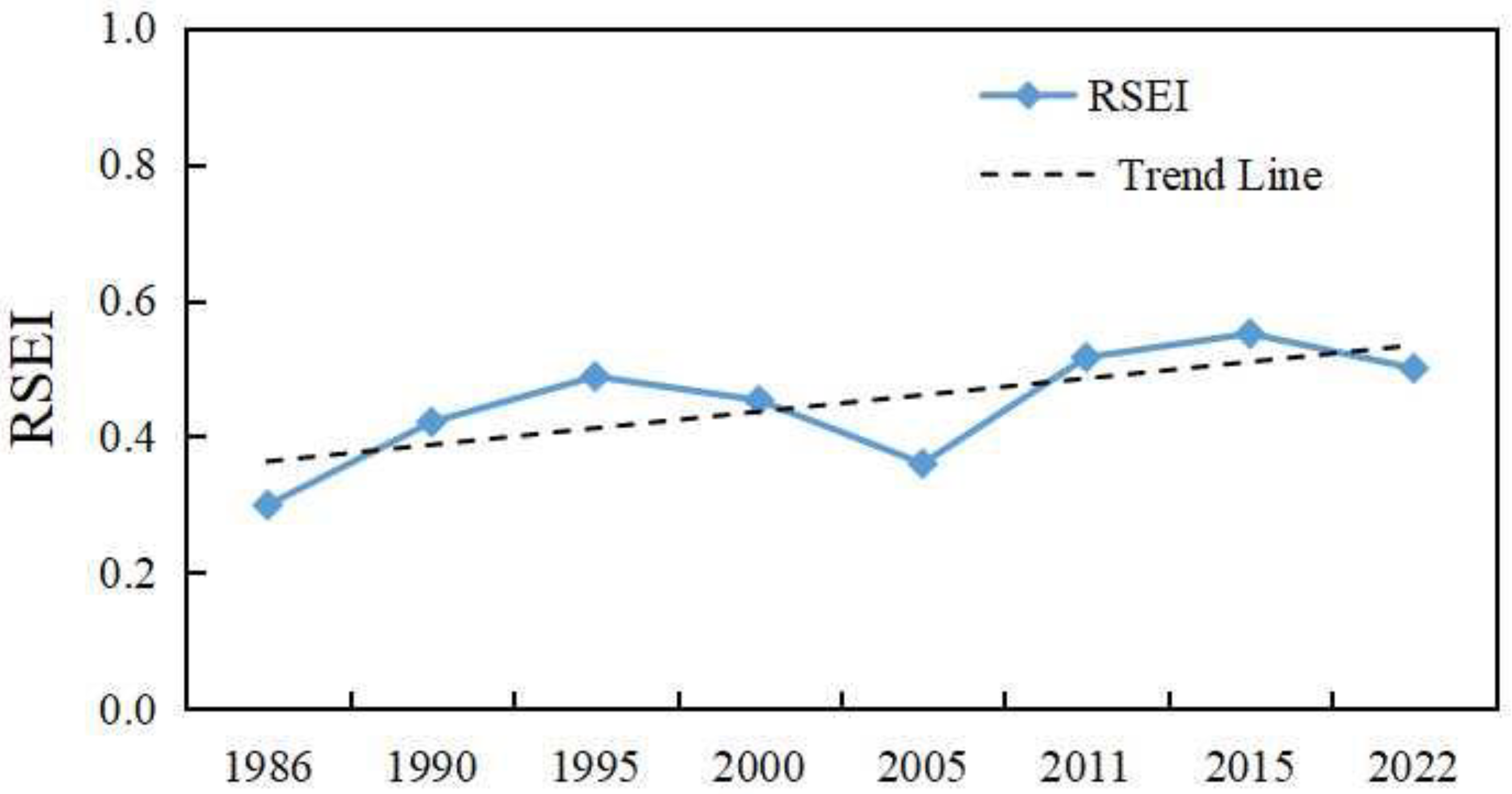 Processes 11 01721 g012