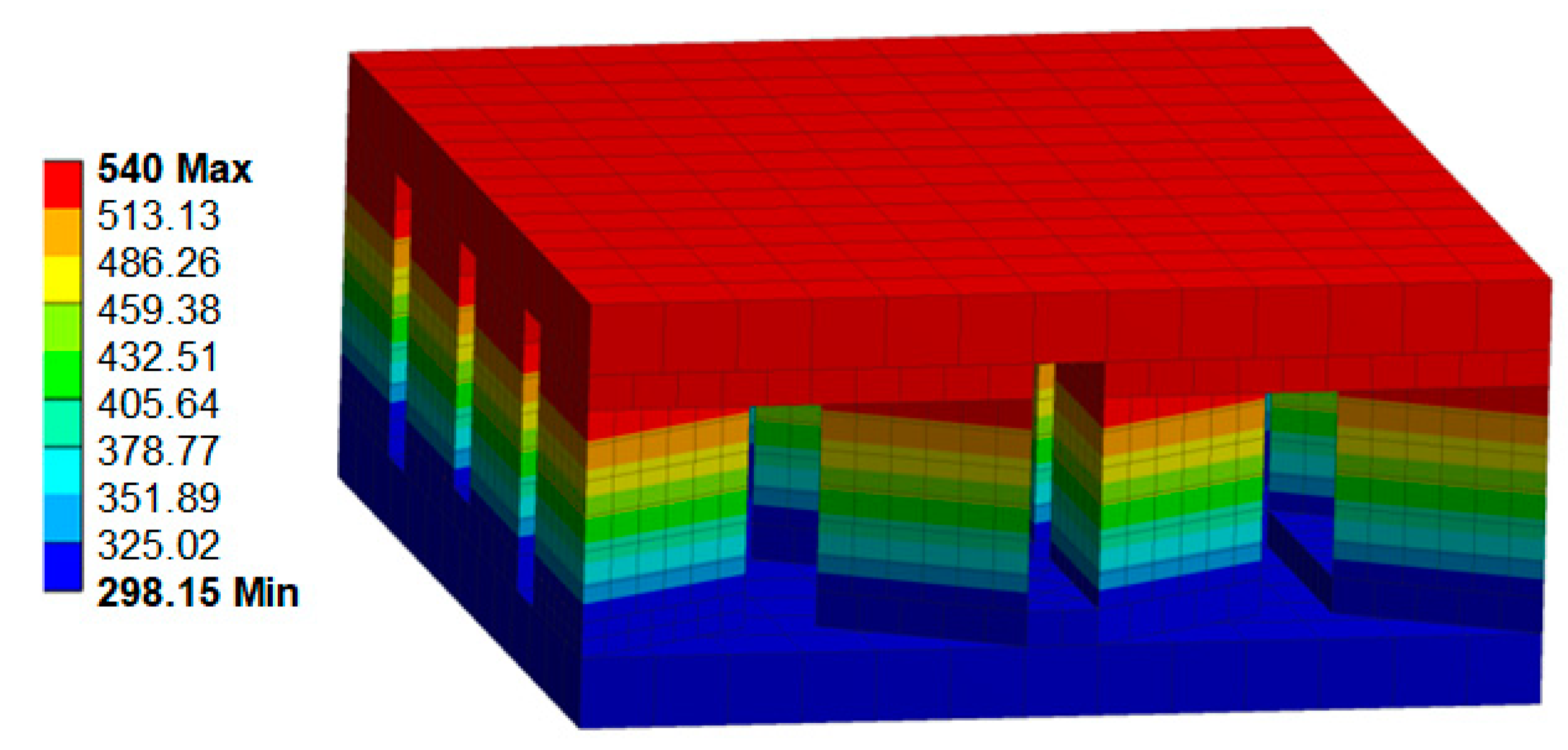 Processes 11 01728 g005 Processes 11 01728 g005