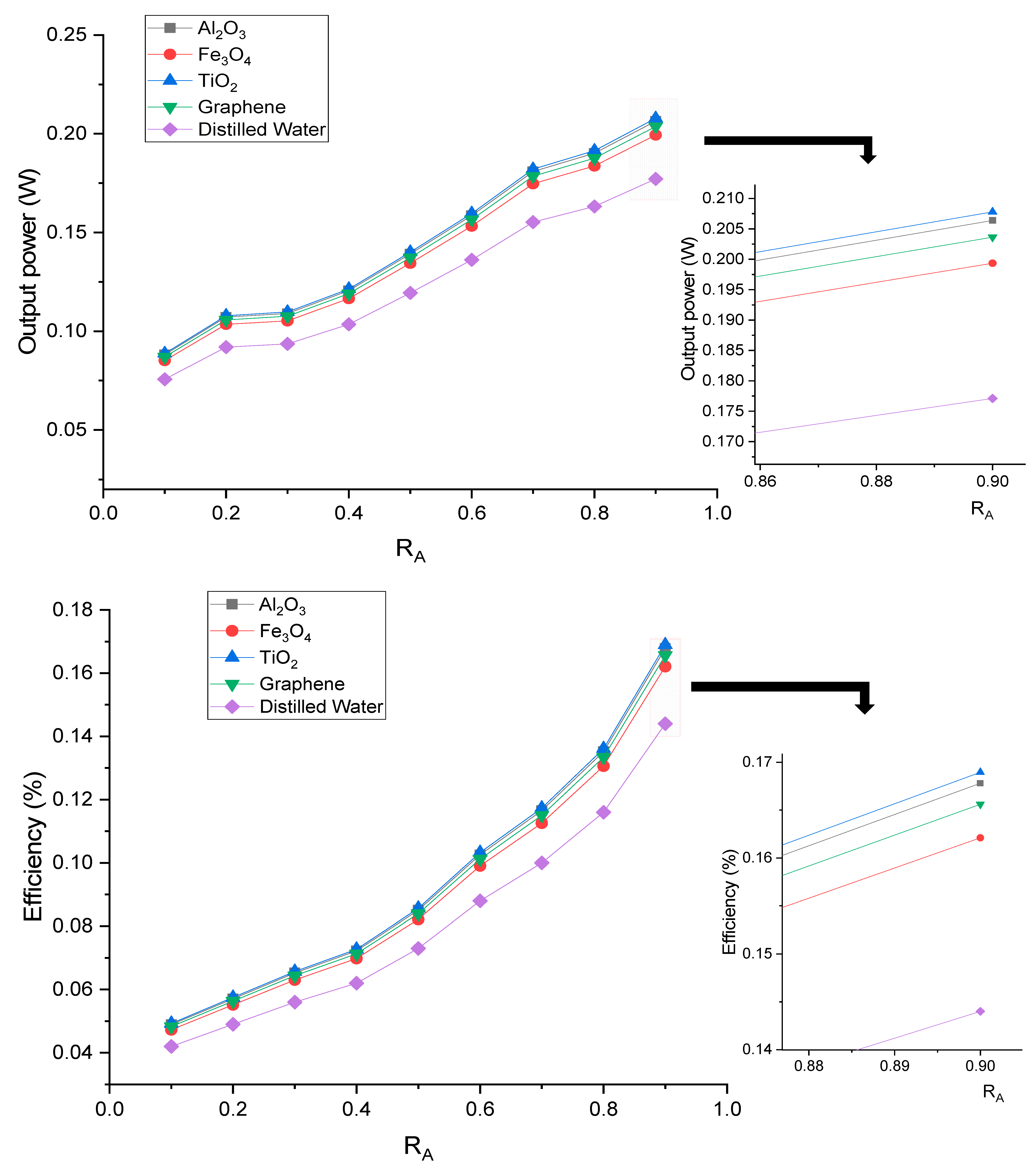 Processes 11 01728 g009 Processes 11 01728 g009