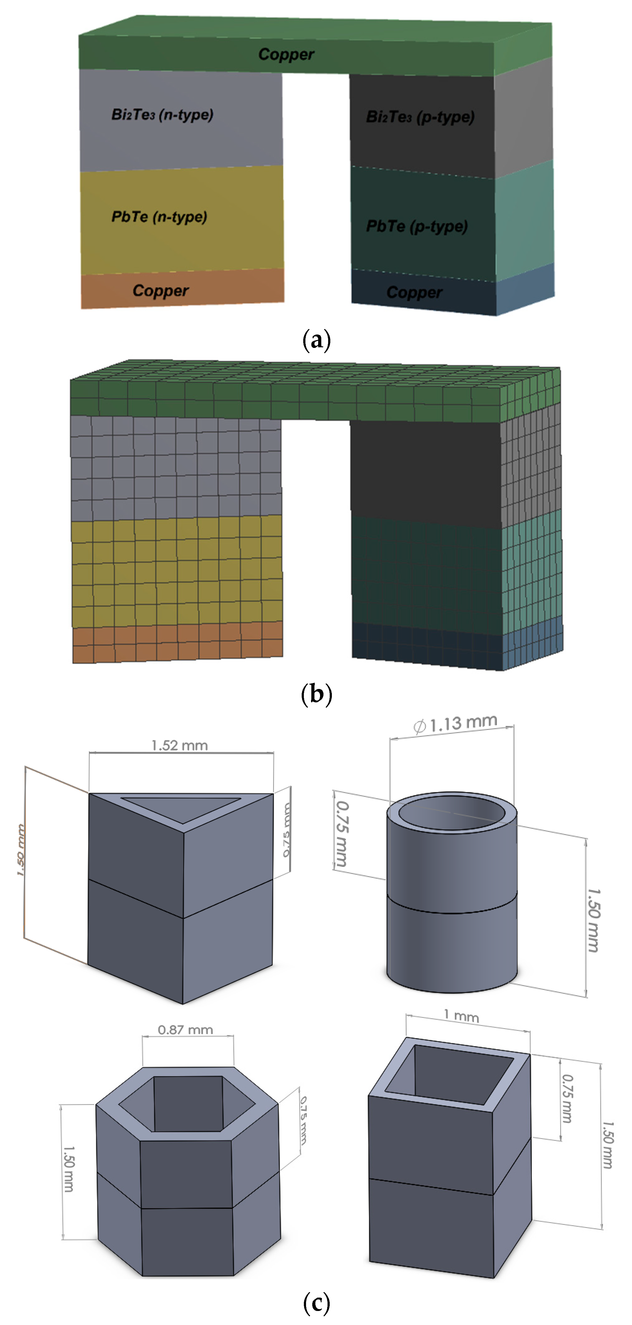 Processes 11 01728 g010 Processes 11 01728 g010