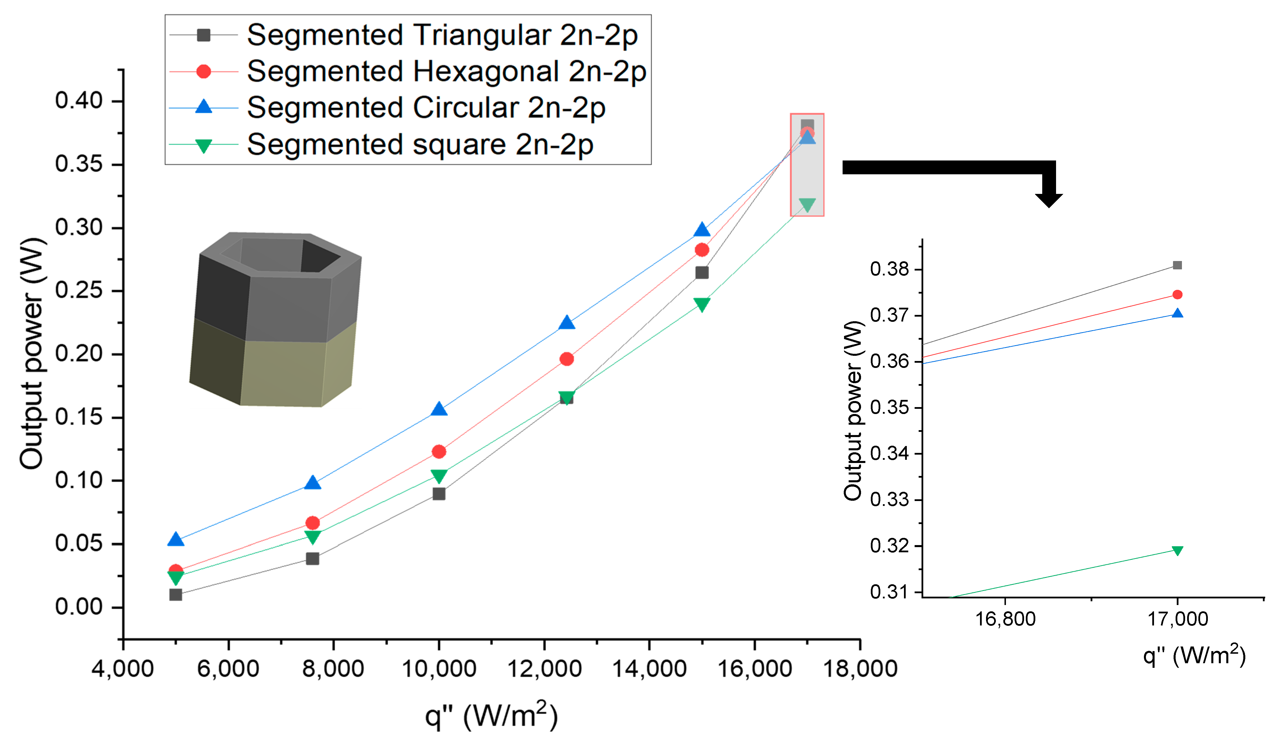 Processes 11 01728 g011 Processes 11 01728 g011