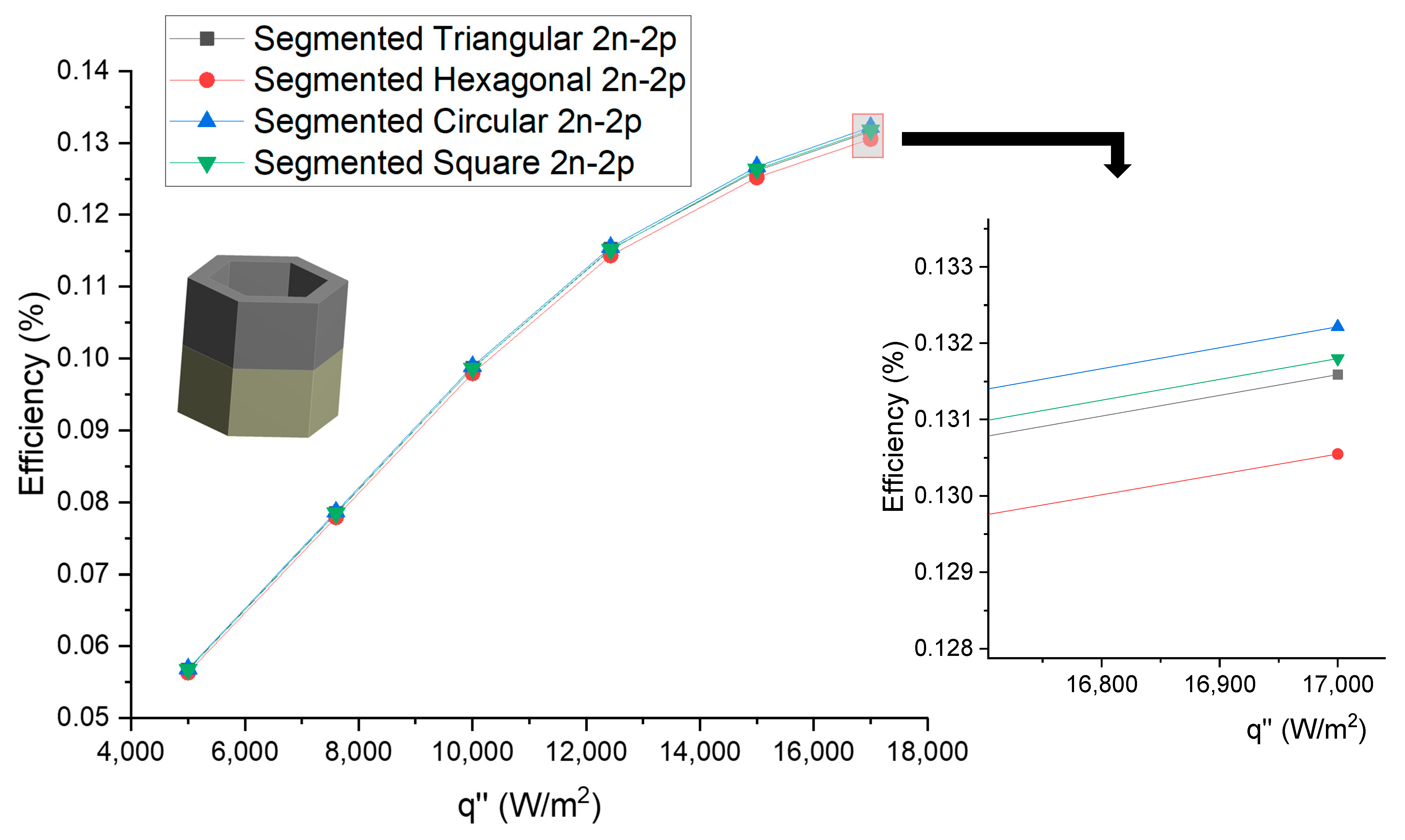 Processes 11 01728 g012 Processes 11 01728 g012