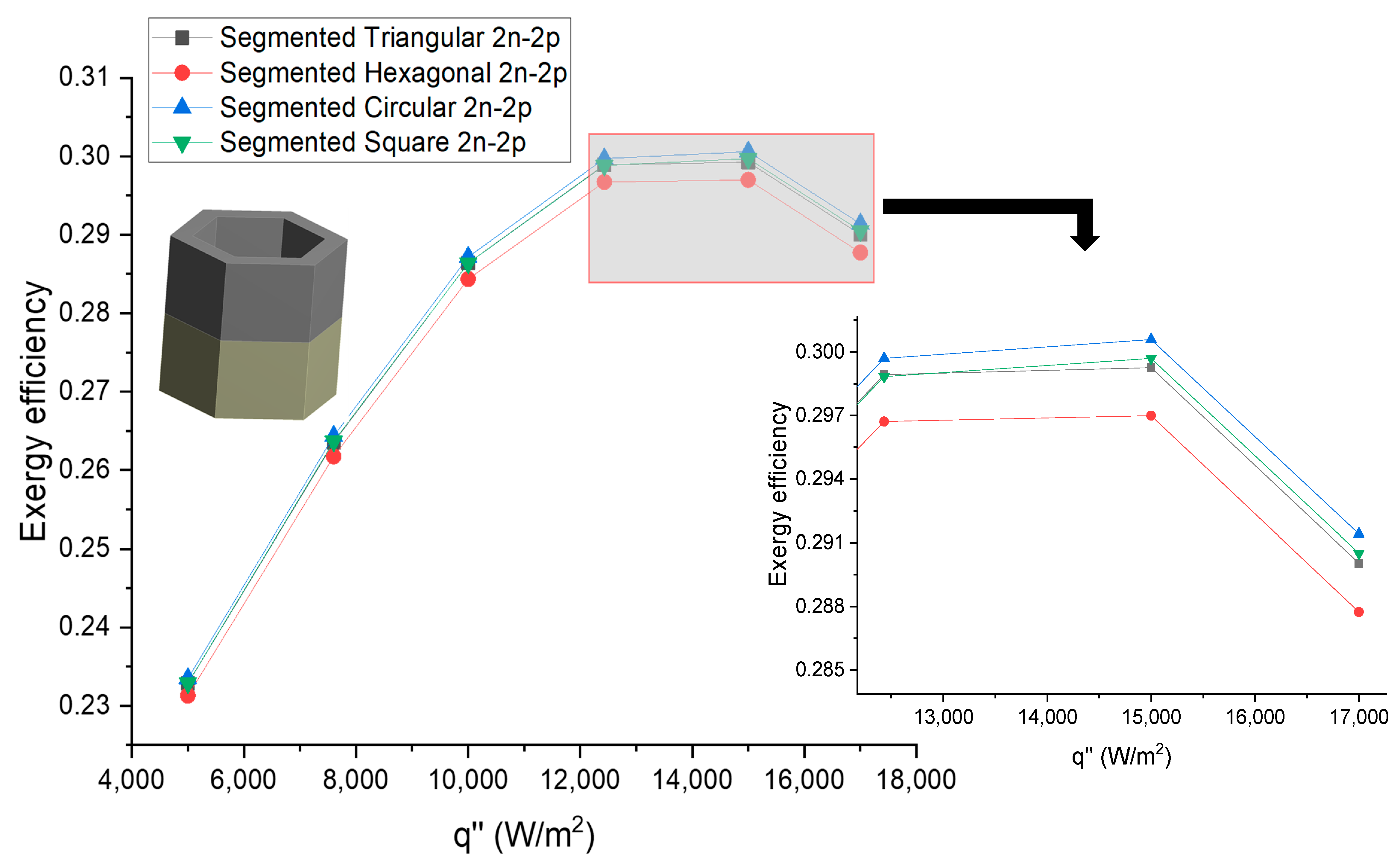 Processes 11 01728 g013 Processes 11 01728 g013