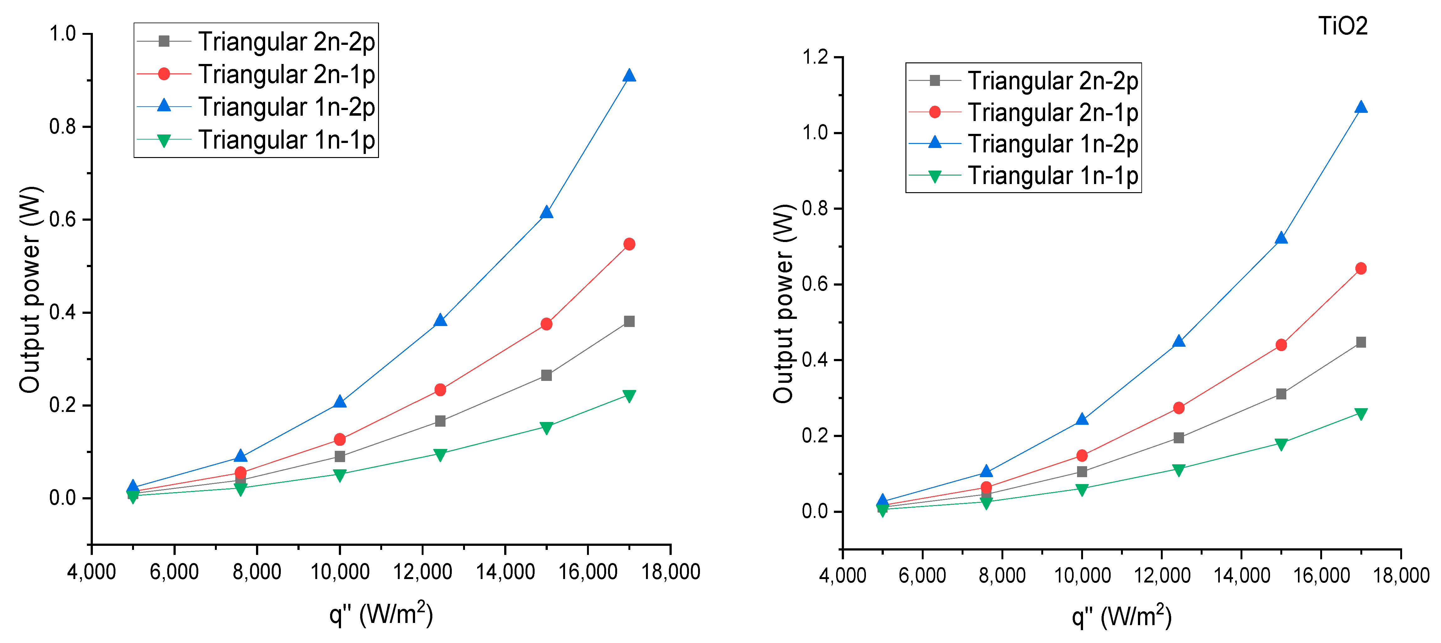 Processes 11 01728 g0a1 Processes 11 01728 g0a1