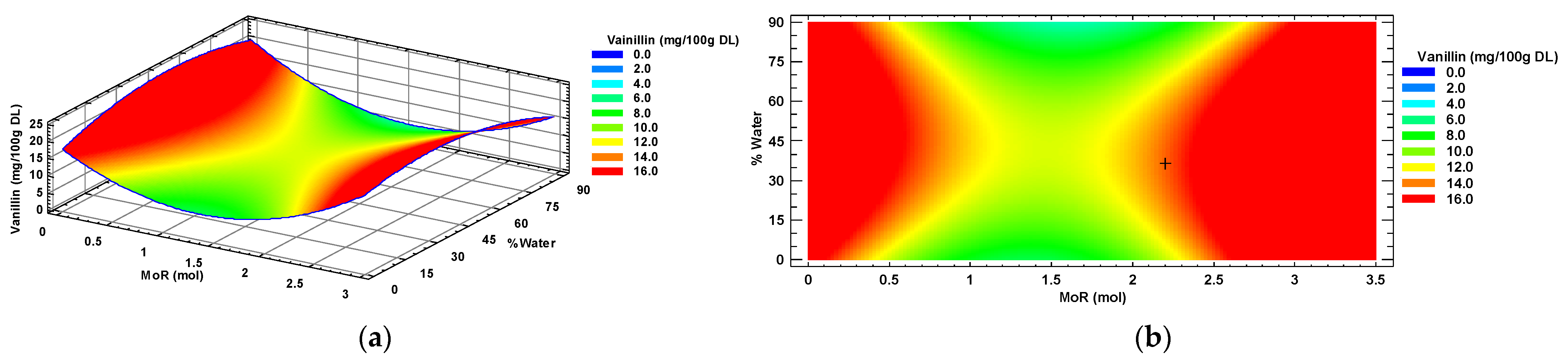Processes 11 01729 g003 Processes 11 01729 g003