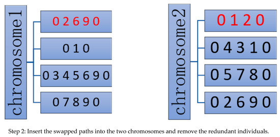 Processes 11 01730 g001b