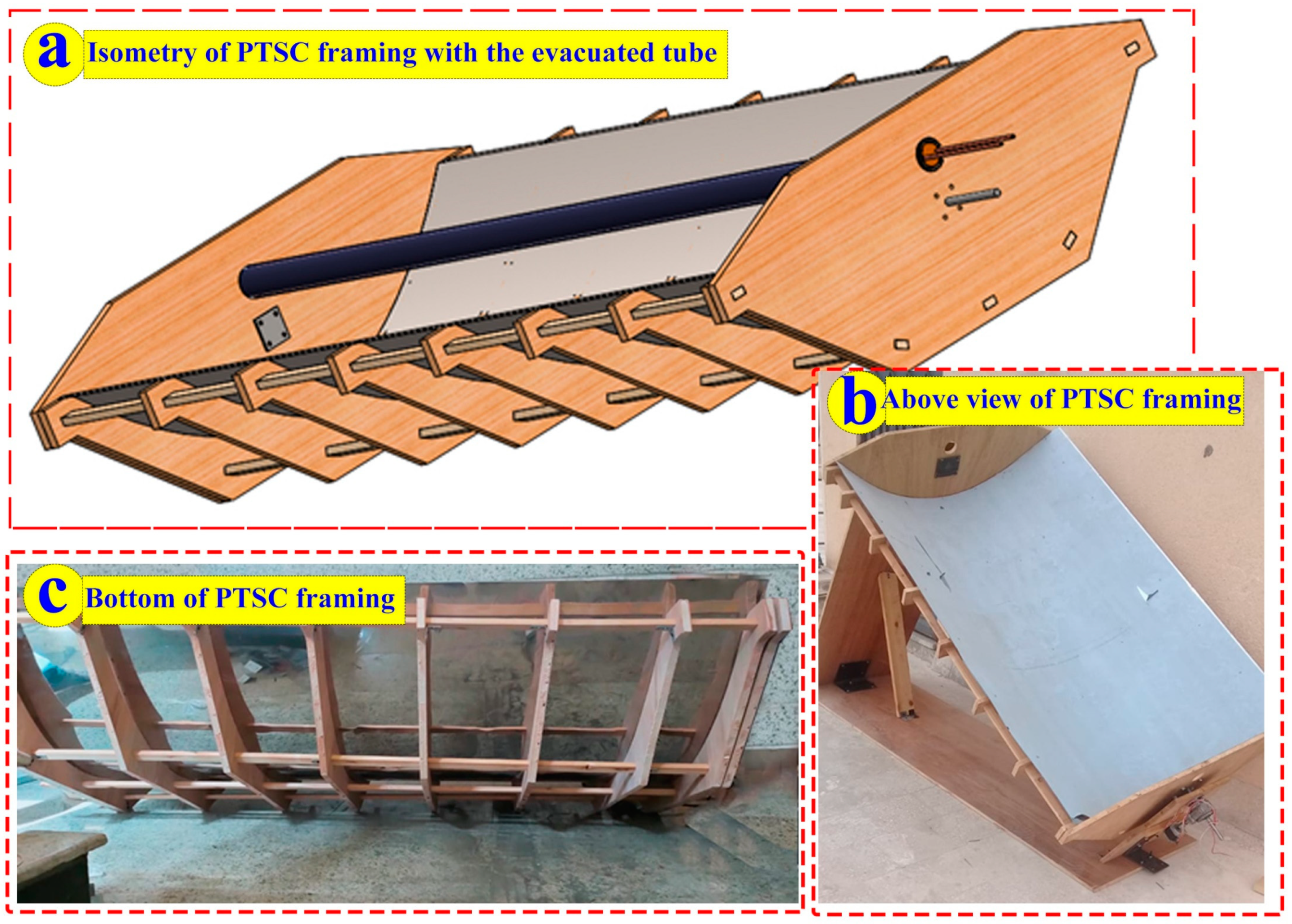 Processes 11 01734 g003