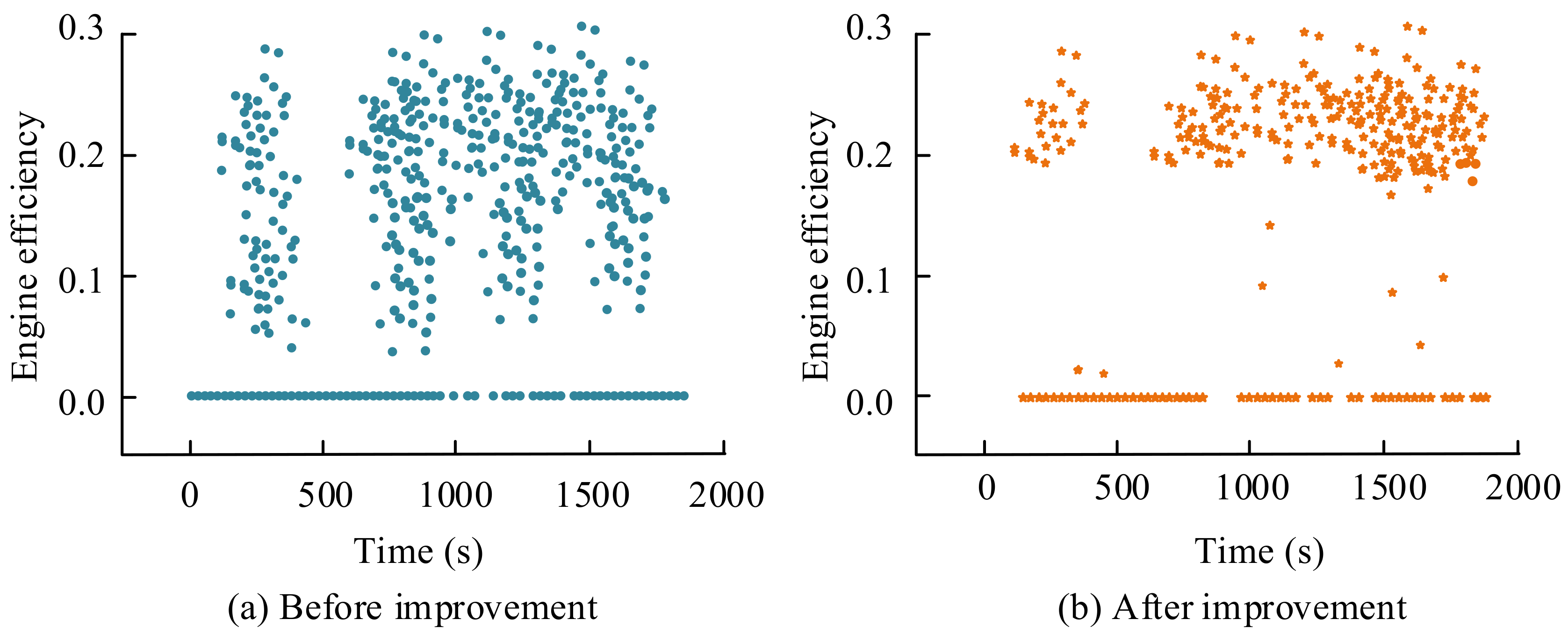 Processes 11 01735 g005