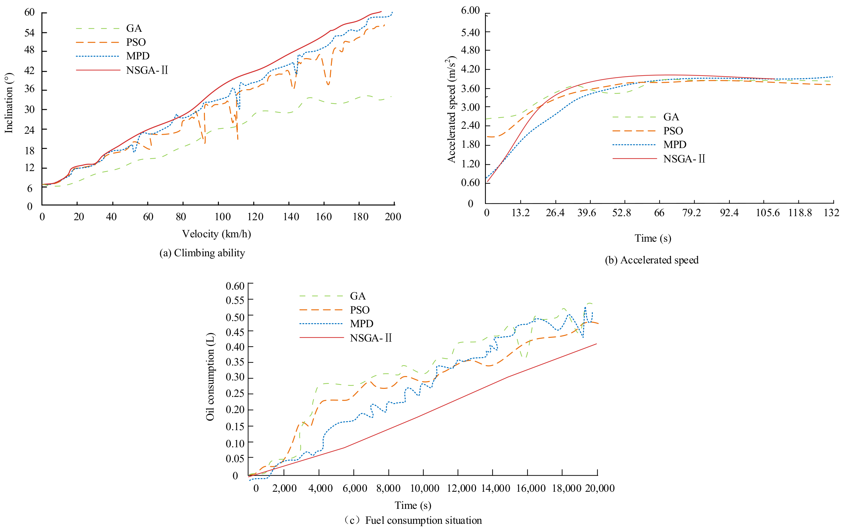 Processes 11 01735 g008