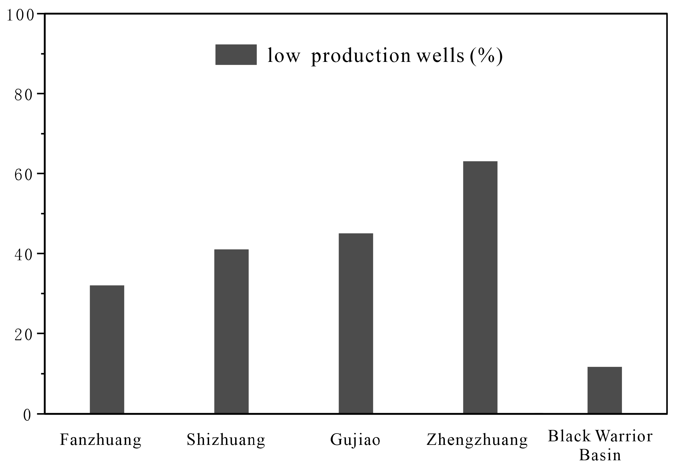Processes 11 01741 g002 Processes 11 01741 g002