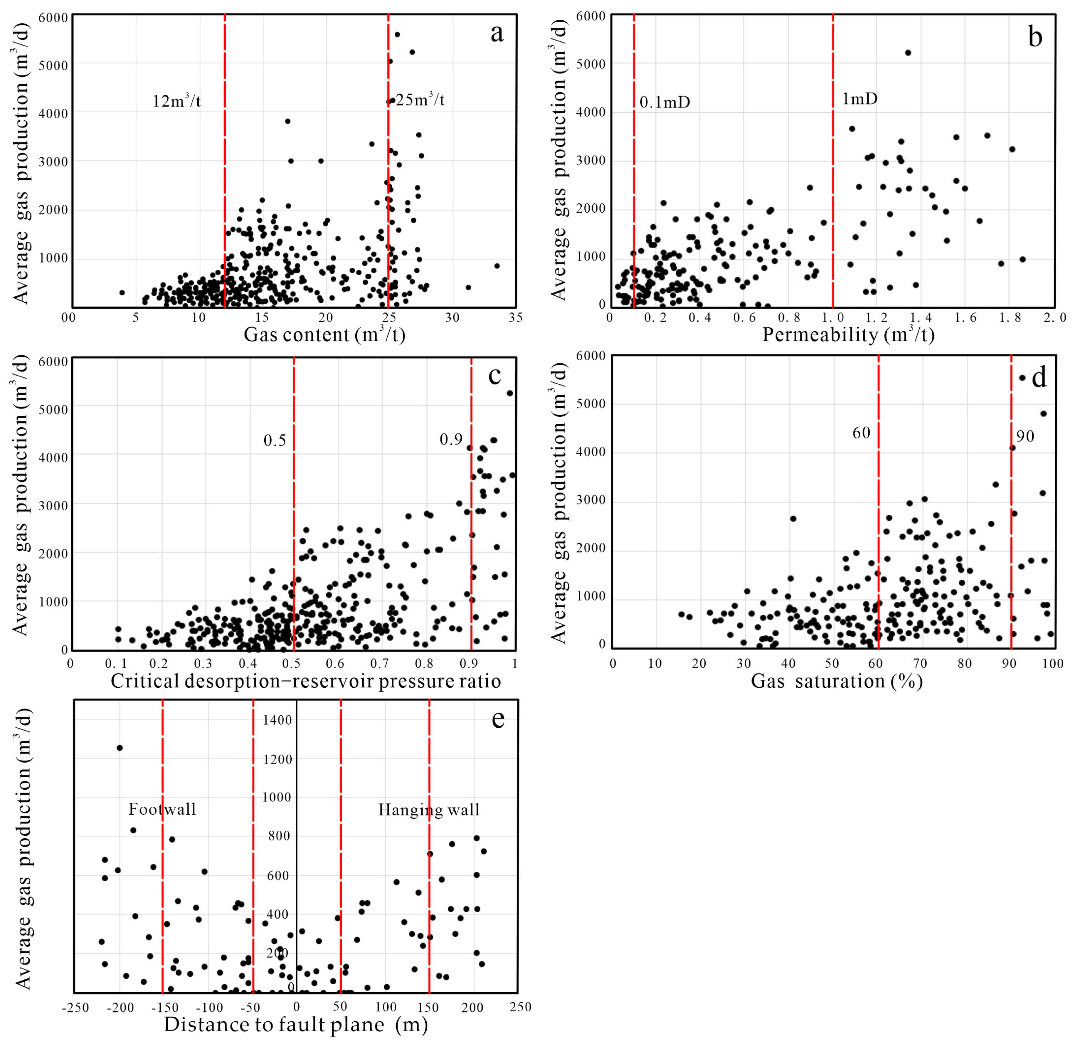 Processes 11 01741 g004 Processes 11 01741 g004