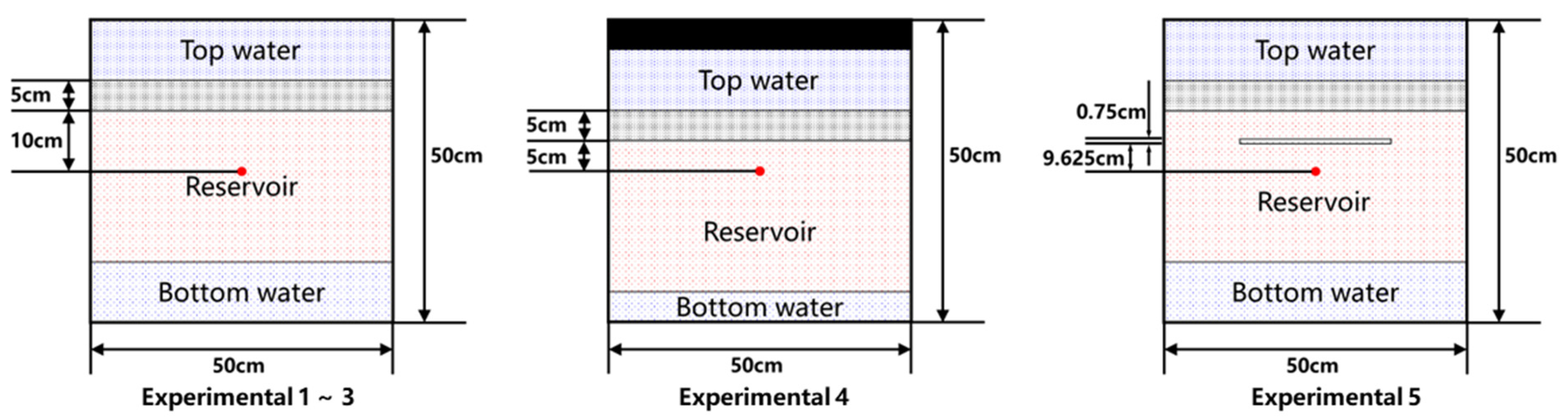 Processes 11 01742 g004