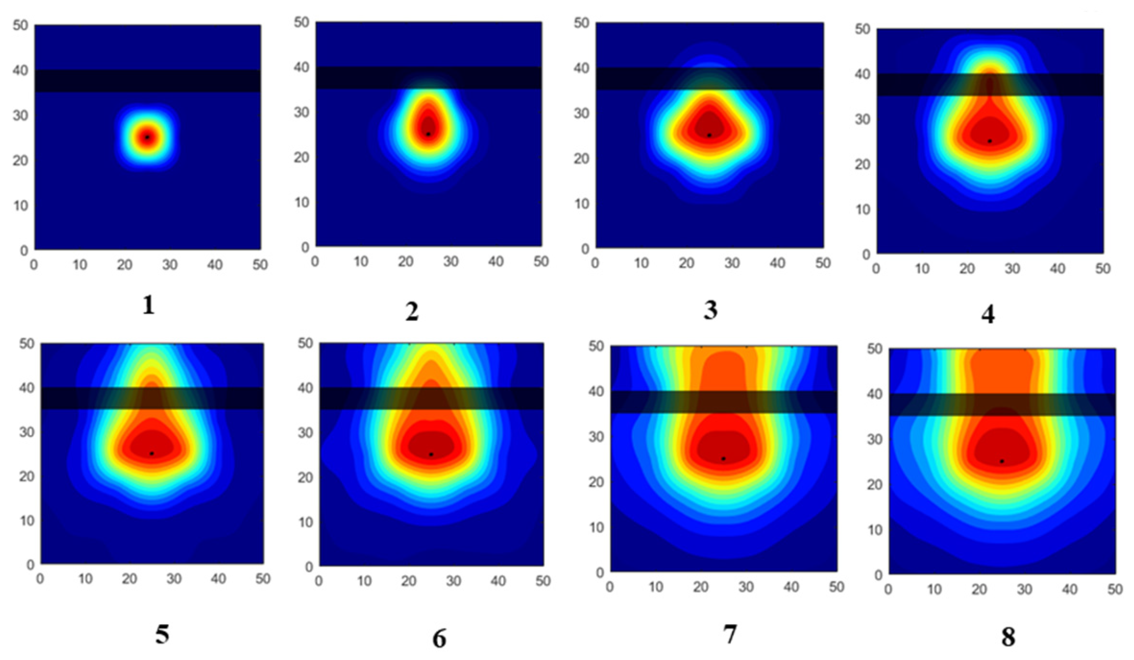 Processes 11 01742 g008