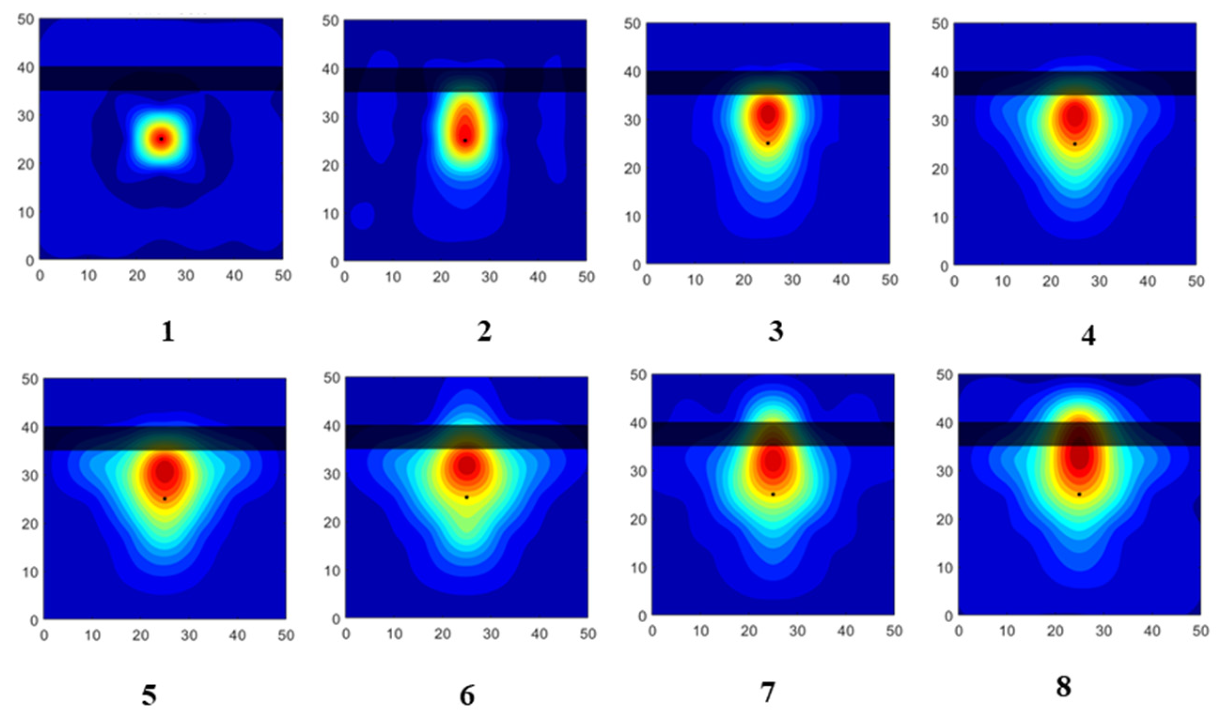 Processes 11 01742 g010