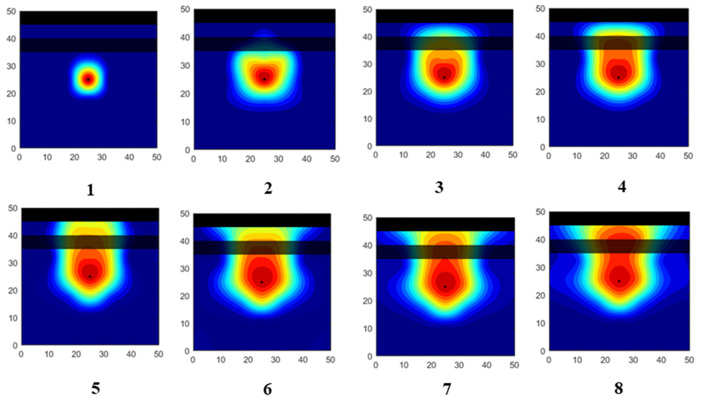 Processes 11 01742 g011