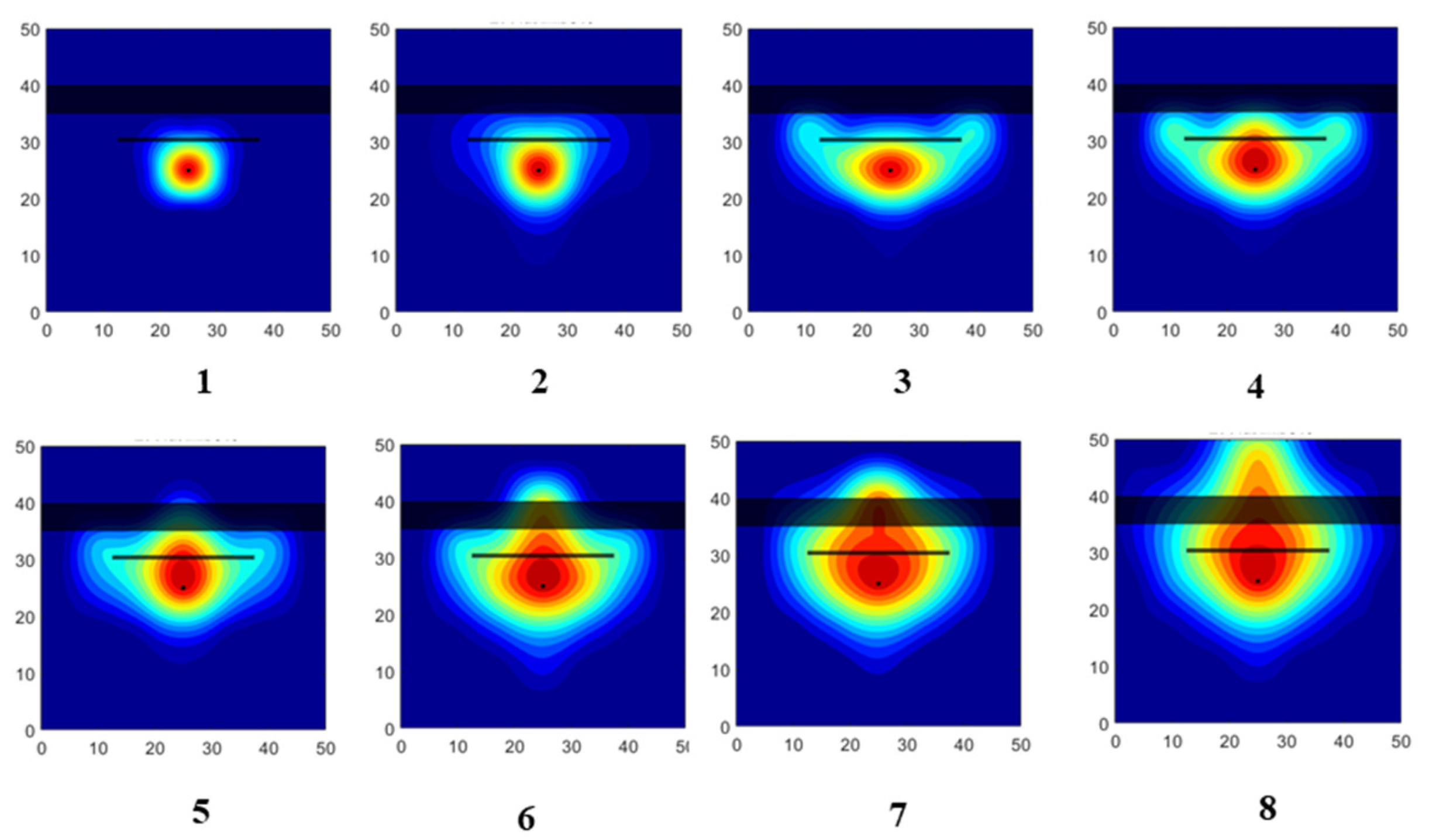 Processes 11 01742 g012