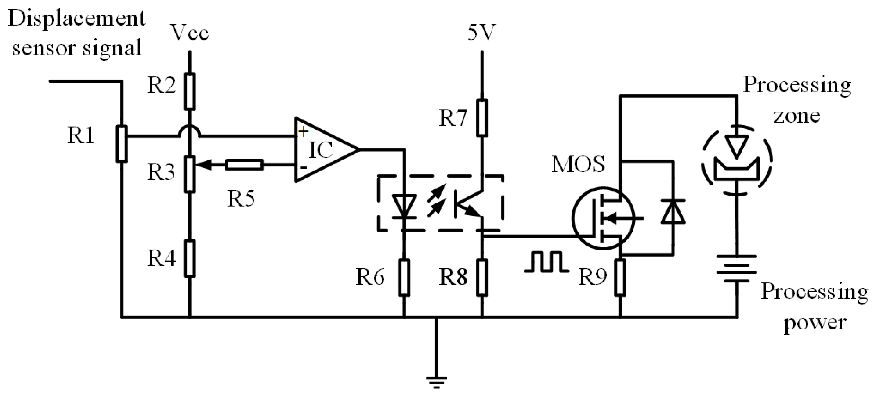 Processes 11 01743 g005 Processes 11 01743 g005