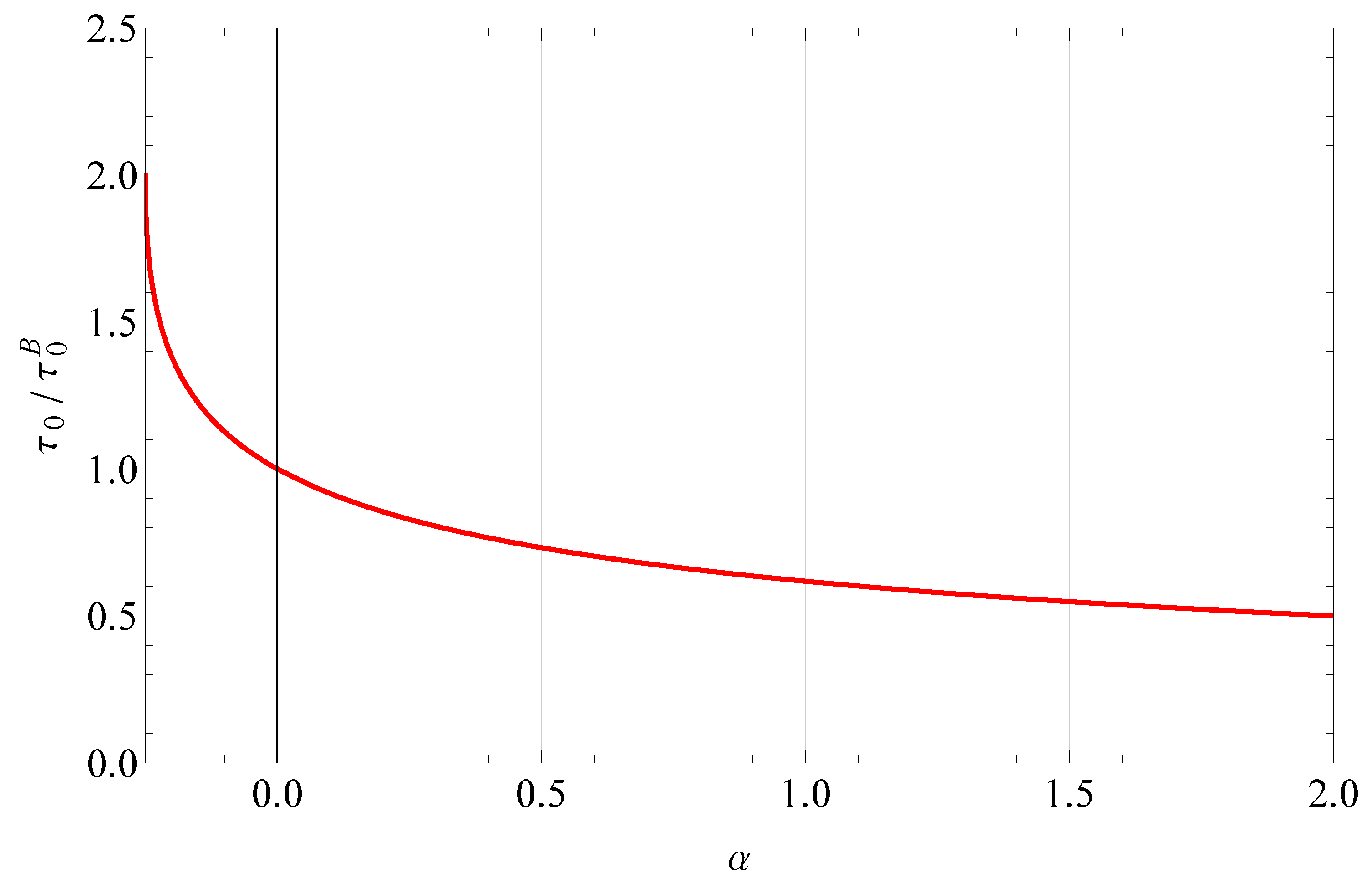 Processes 11 01745 g002 Processes 11 01745 g002