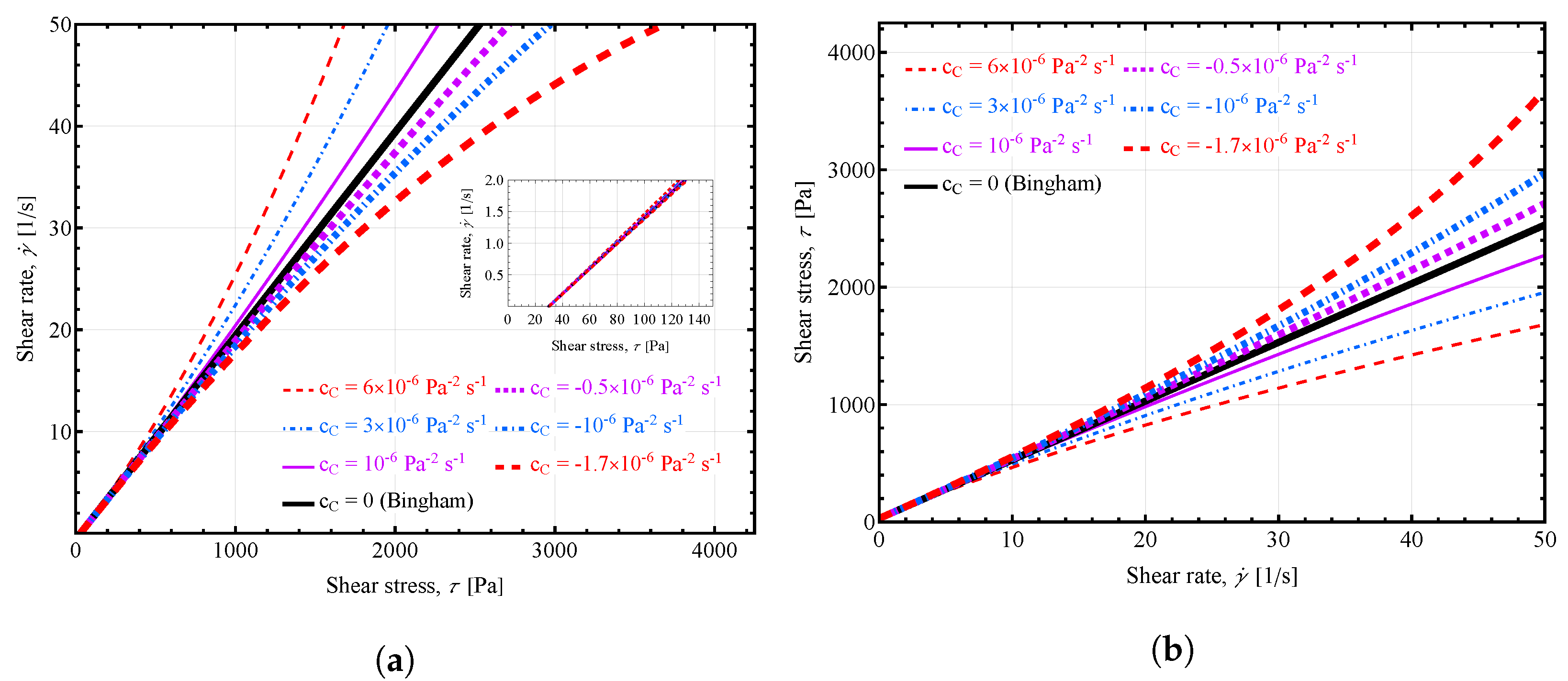 Processes 11 01745 g004 Processes 11 01745 g004