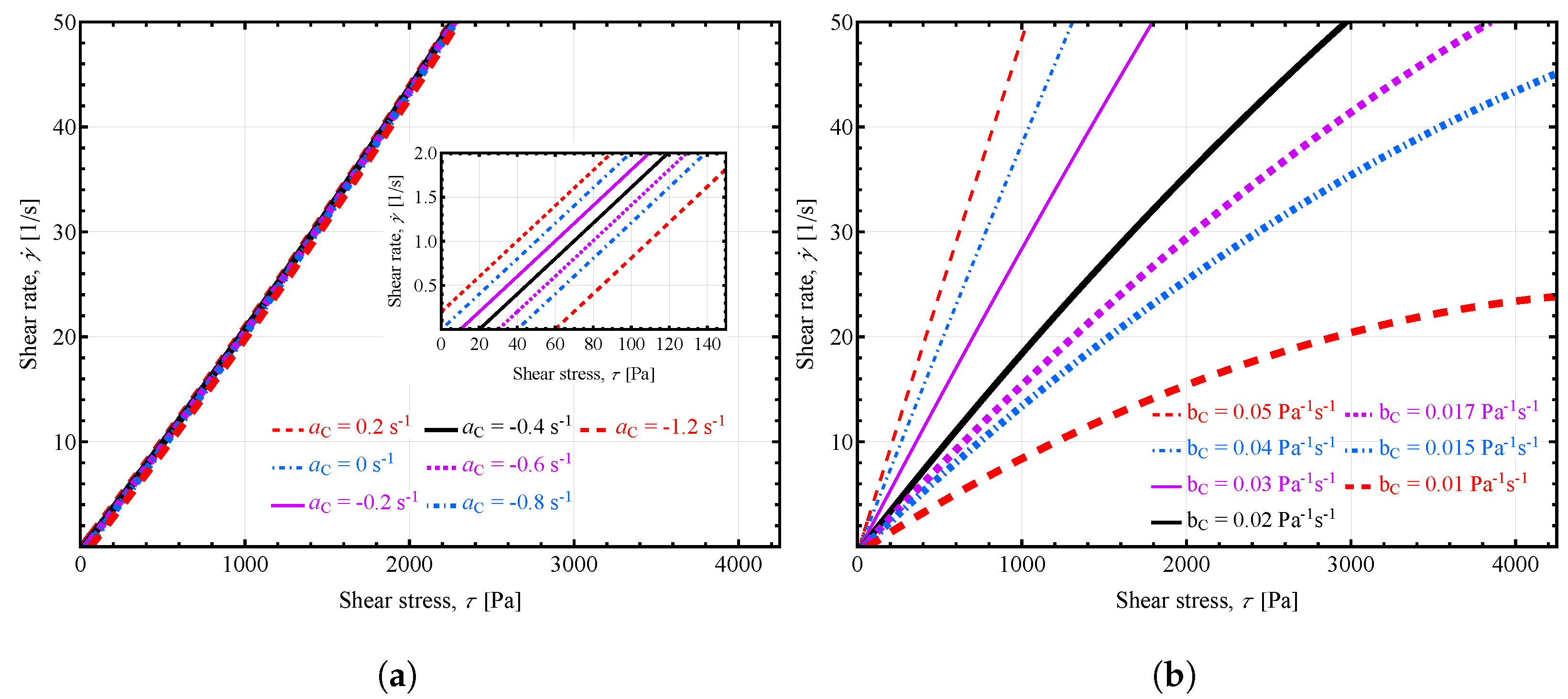 Processes 11 01745 g005 Processes 11 01745 g005