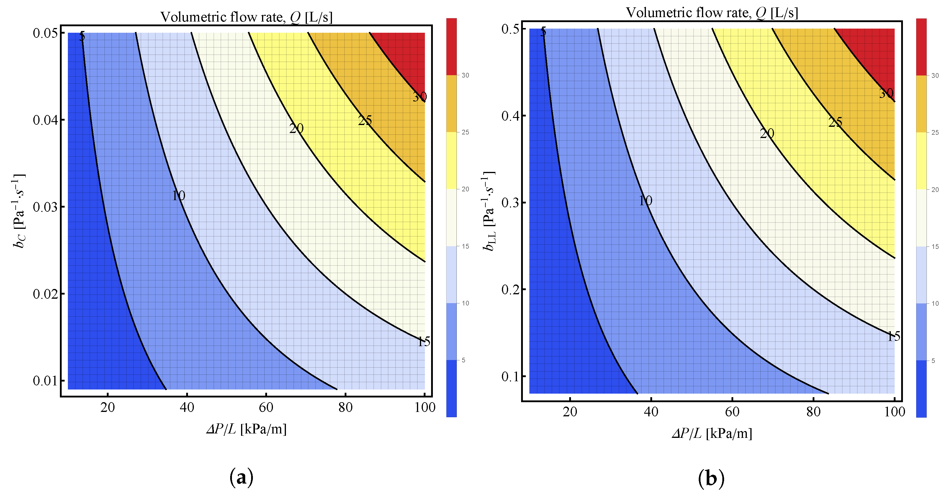 Processes 11 01745 g010 Processes 11 01745 g010