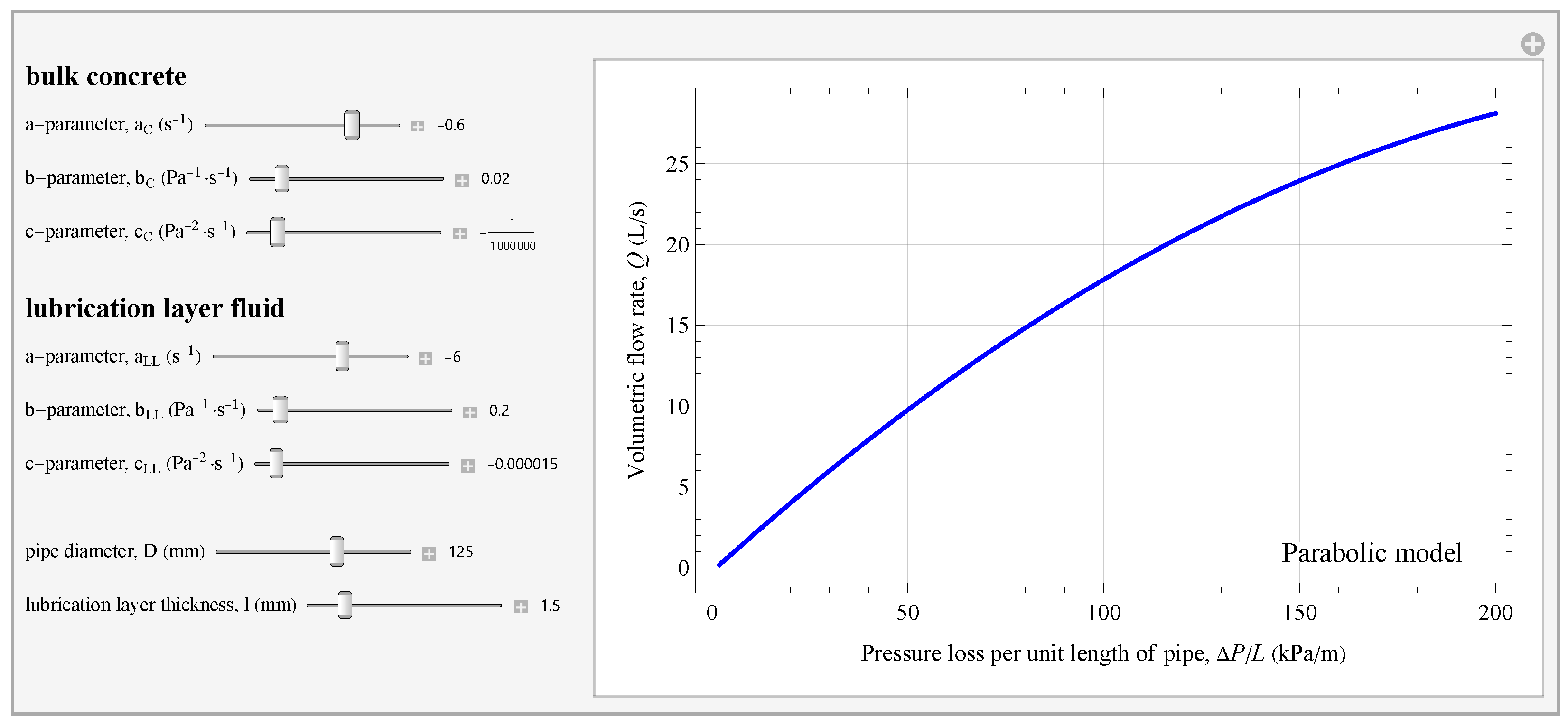 Processes 11 01745 g011 Processes 11 01745 g011