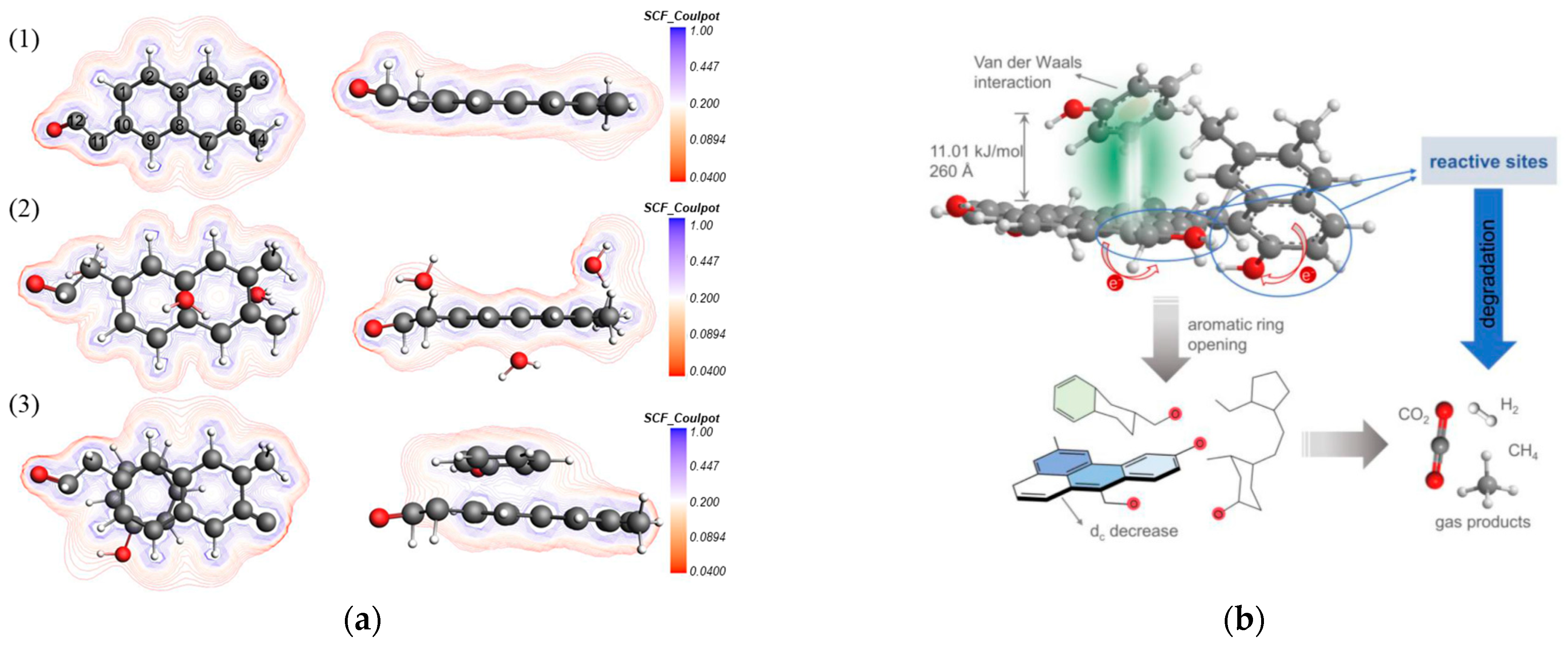 Processes 11 01765 g005 Processes 11 01765 g005