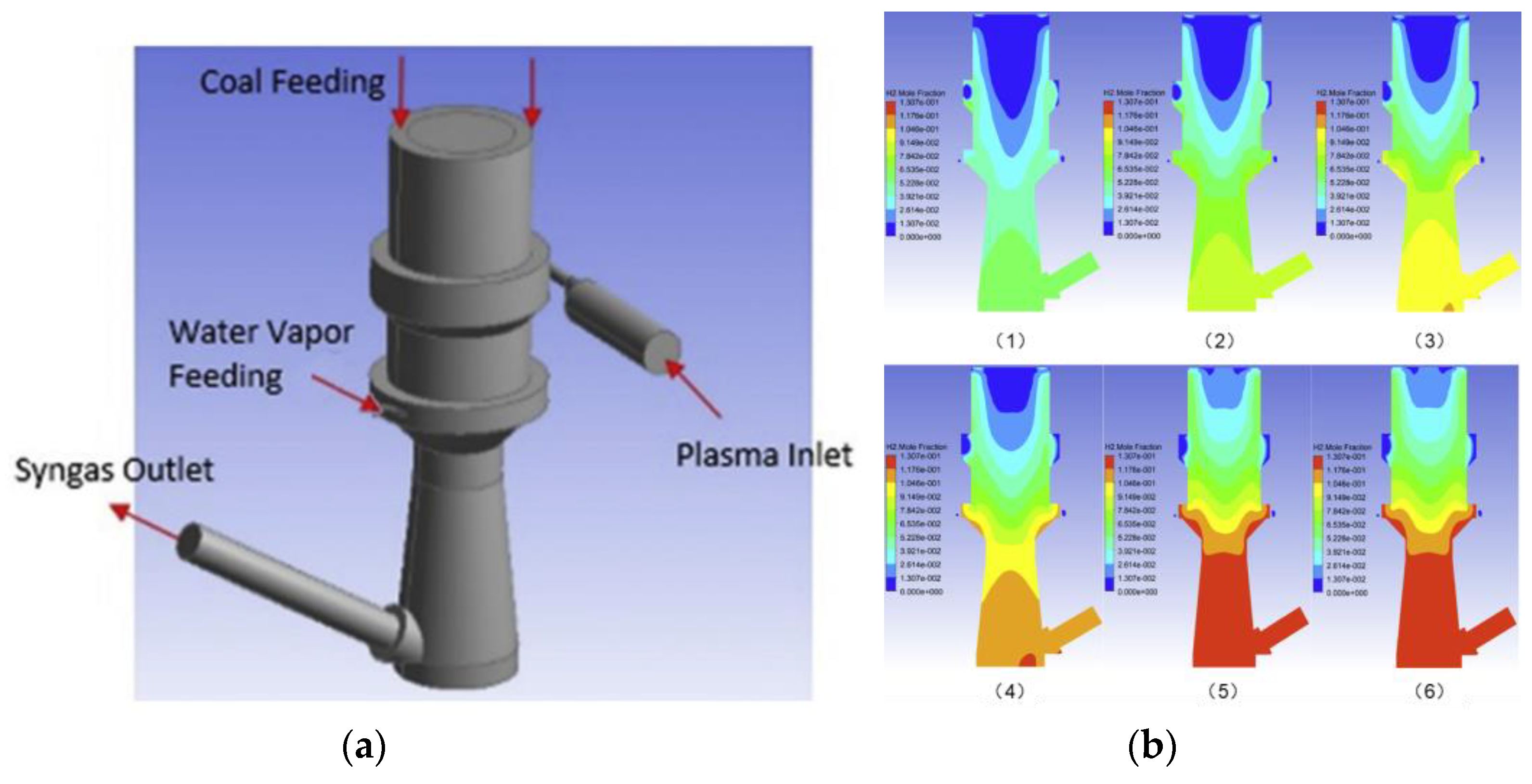 Processes 11 01765 g007 Processes 11 01765 g007