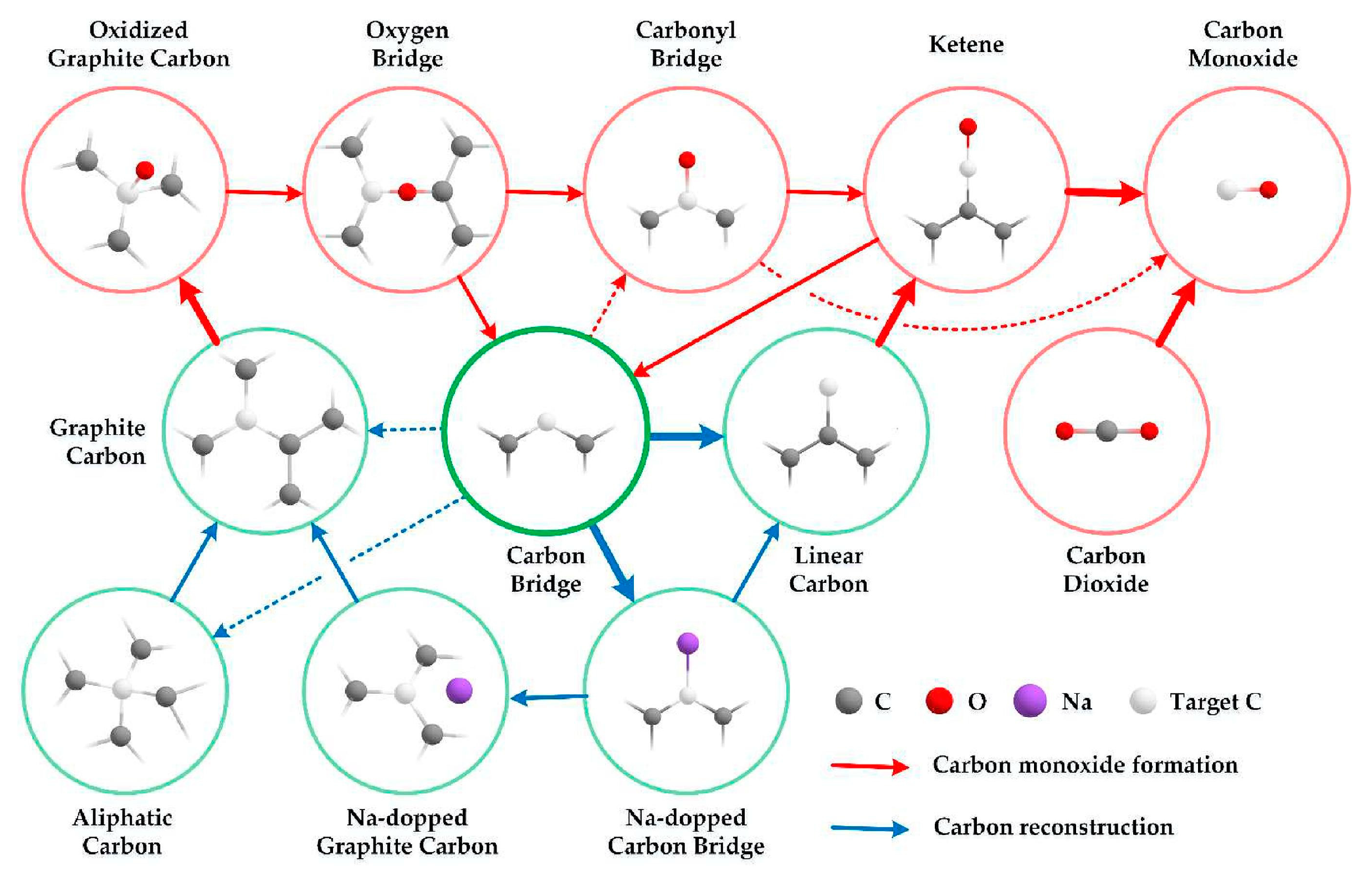 Processes 11 01765 g022 Processes 11 01765 g022
