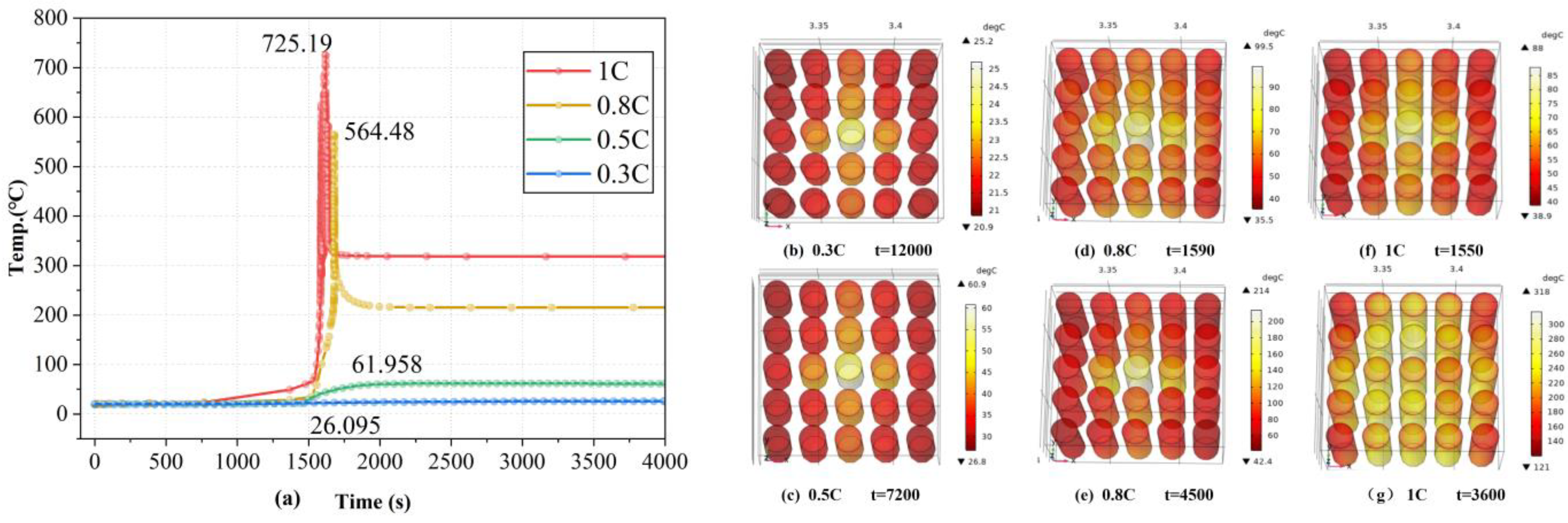 Processes 11 01769 g002