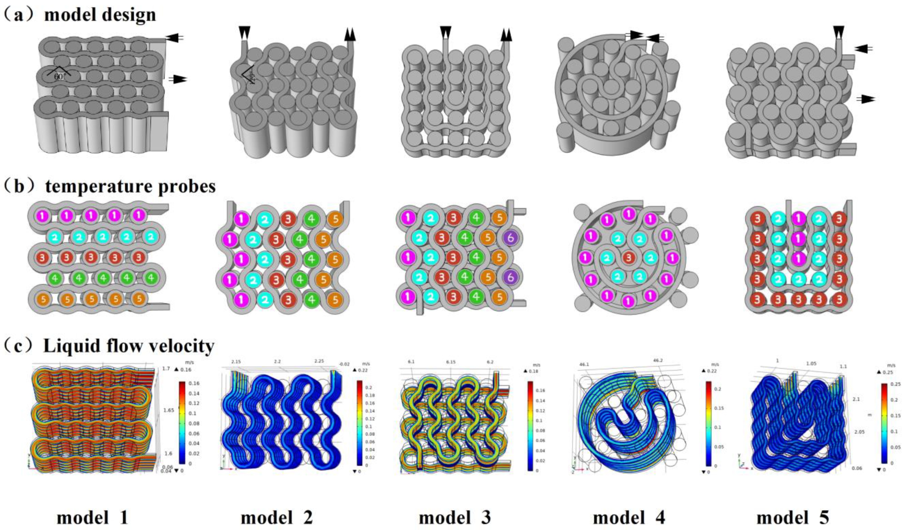 Processes 11 01769 g004