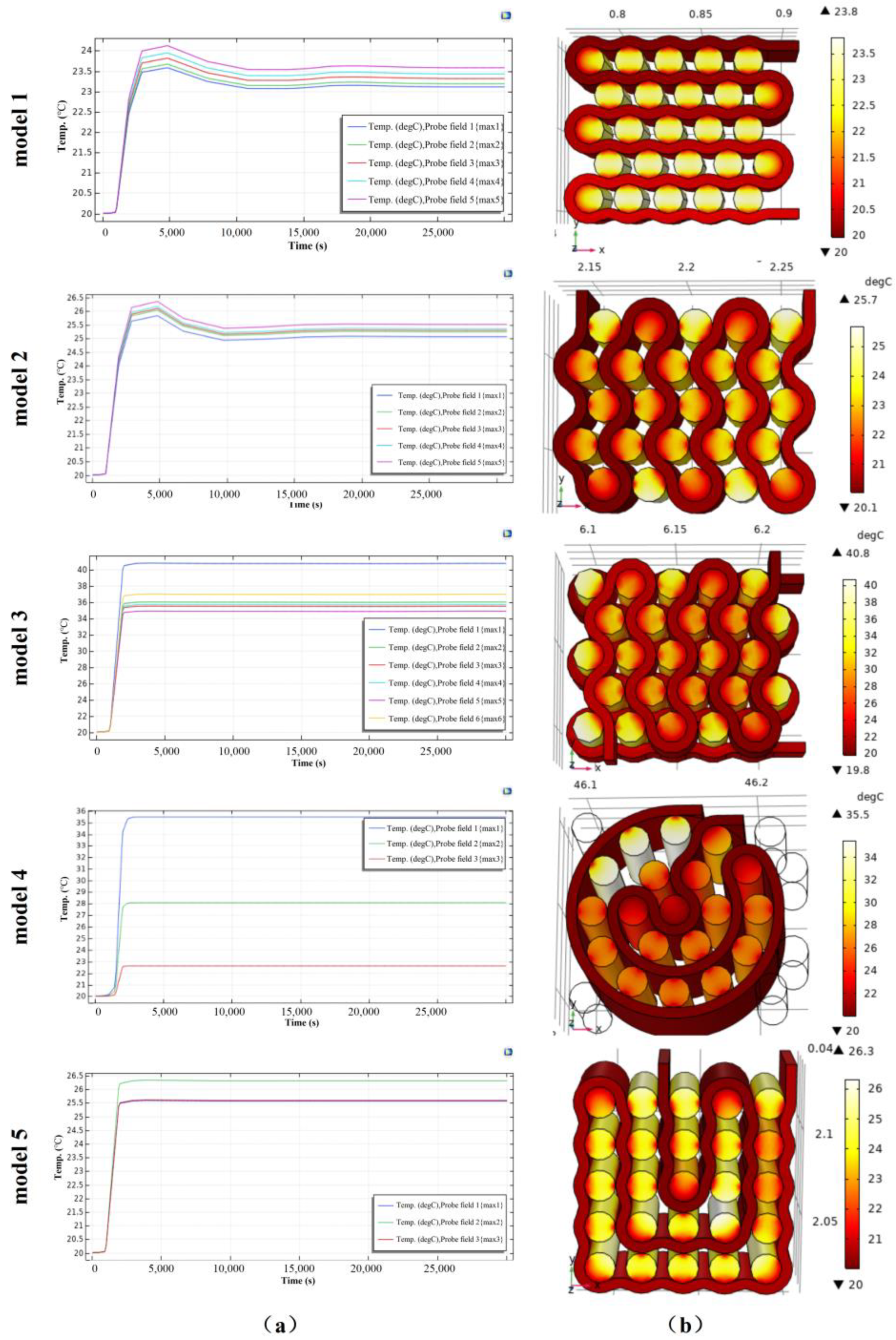 Processes 11 01769 g005