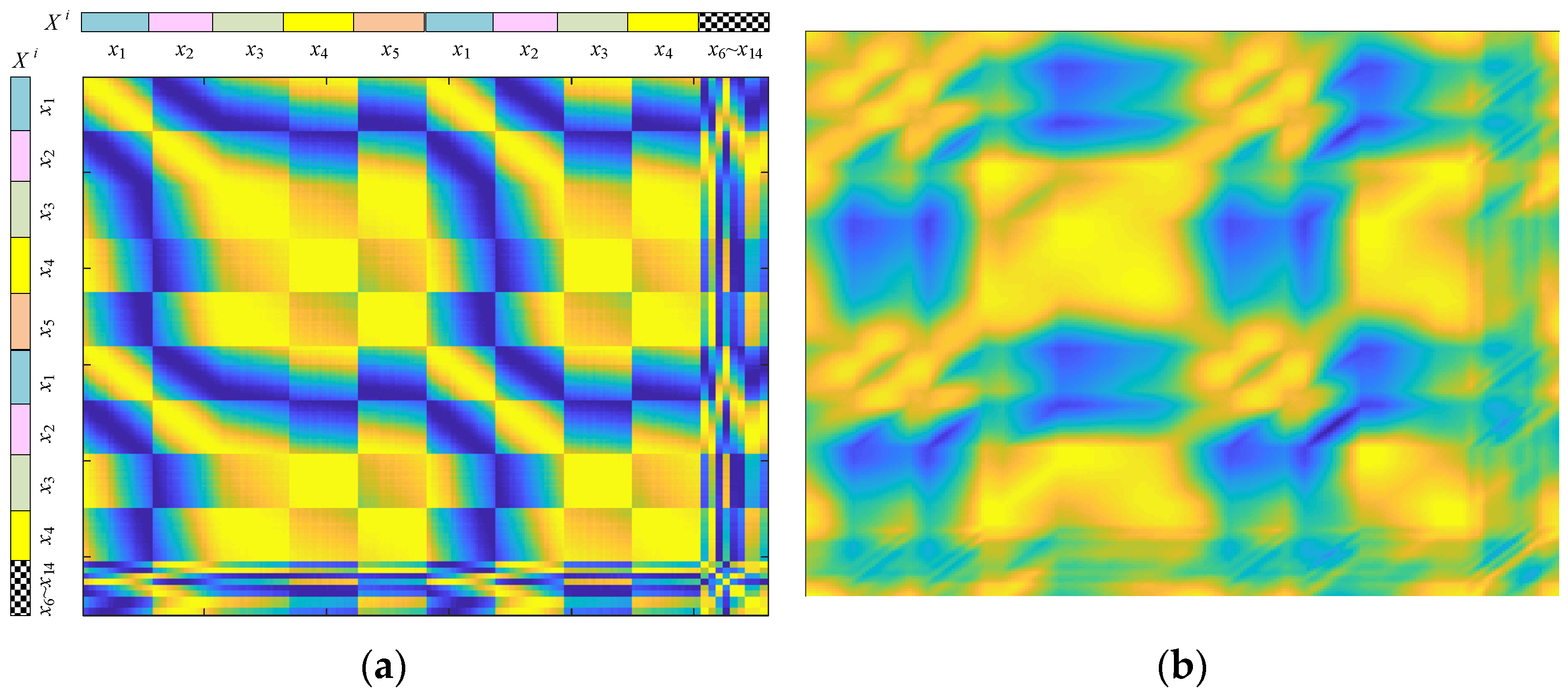 Processes 11 01773 g004 Processes 11 01773 g004