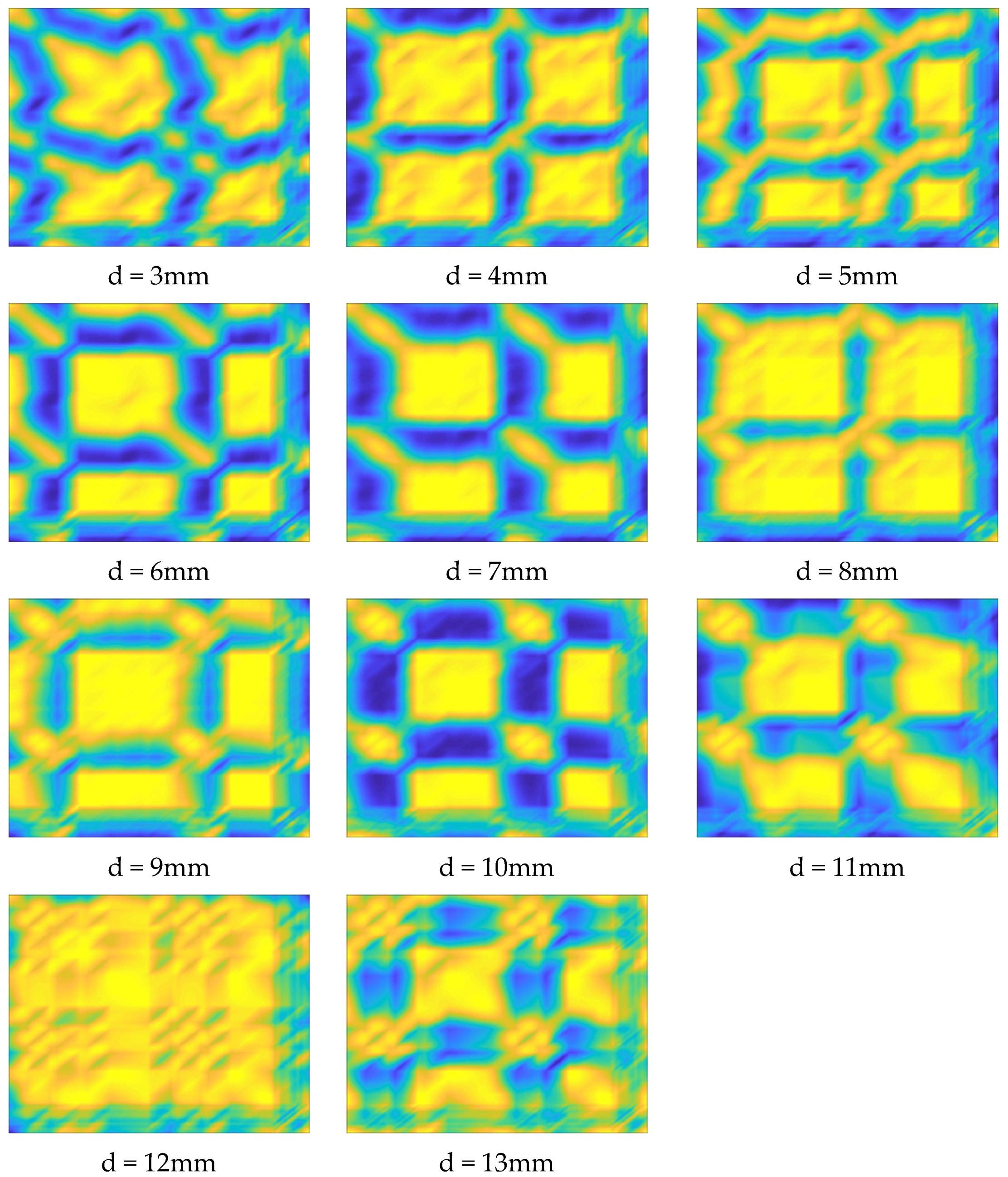 Processes 11 01773 g008 Processes 11 01773 g008