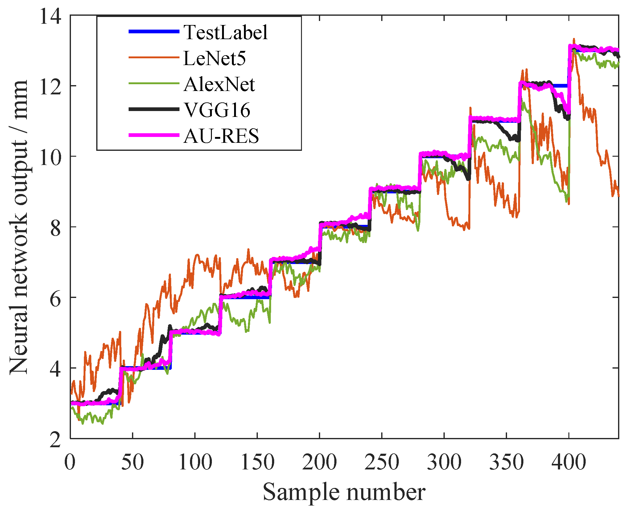Processes 11 01773 g011 Processes 11 01773 g011